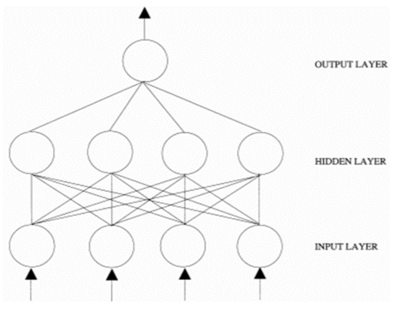 Sustainability 11 06019 g002 Sustainability 11 06019 g002