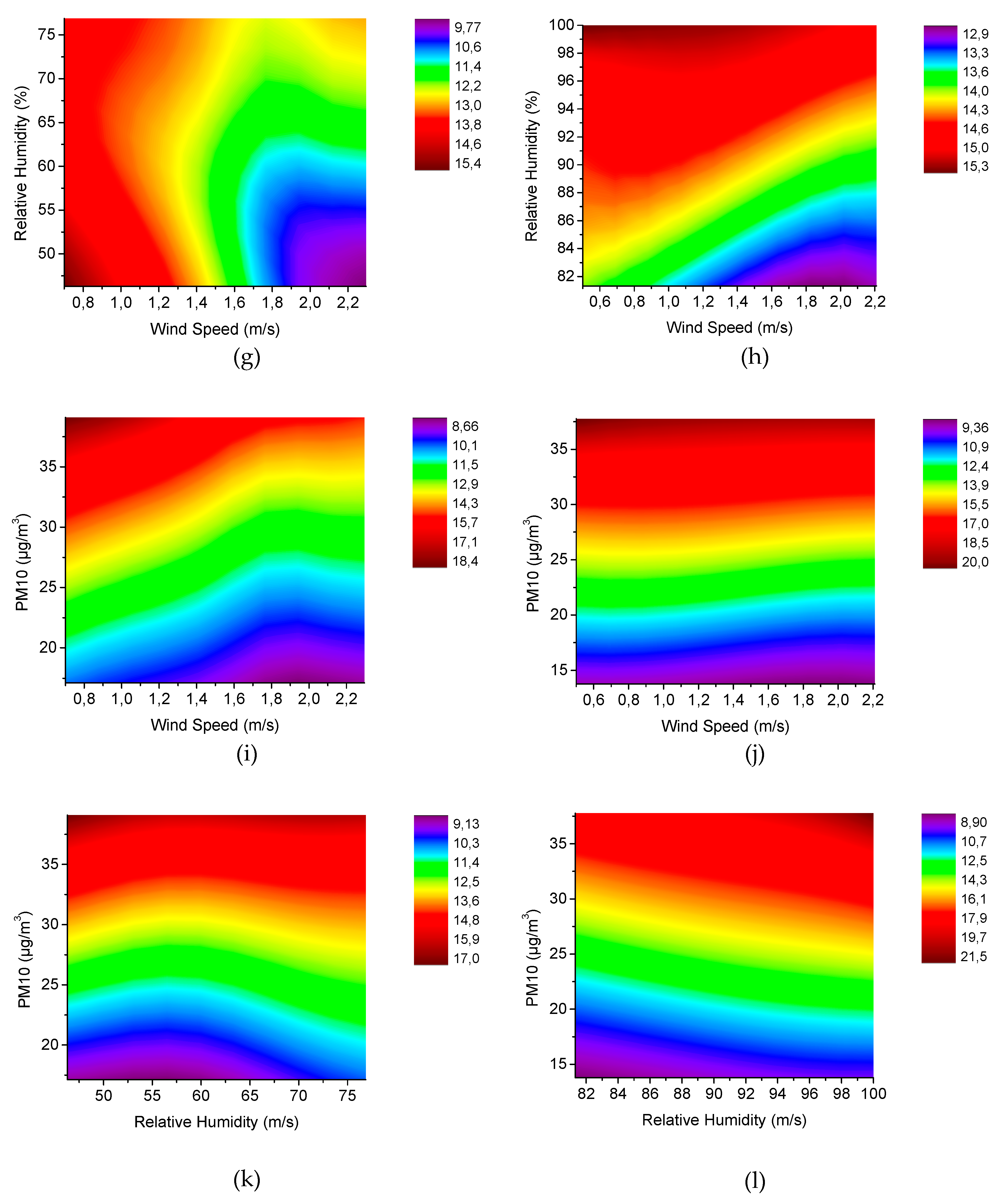 Sustainability 11 06019 g017b Sustainability 11 06019 g017b