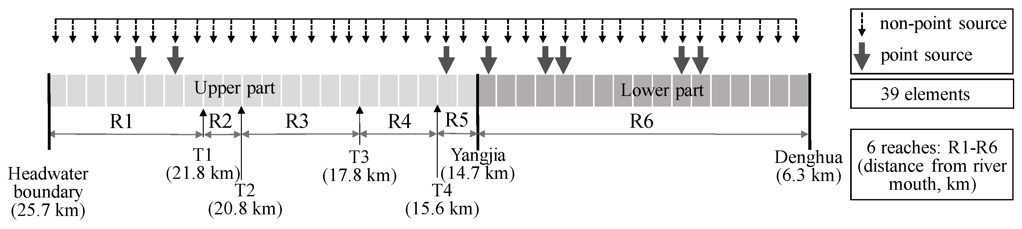 Sustainability 11 06022 g002 Sustainability 11 06022 g002