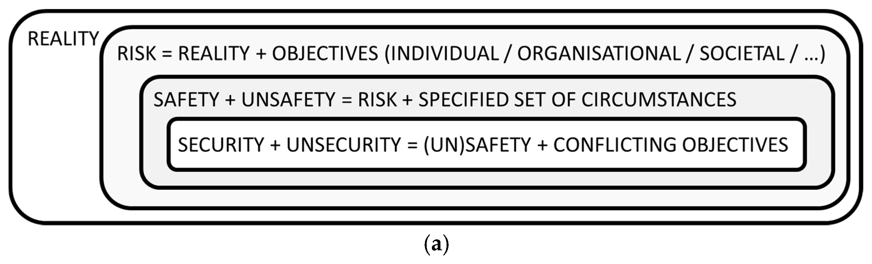 Sustainability 11 06024 g001a