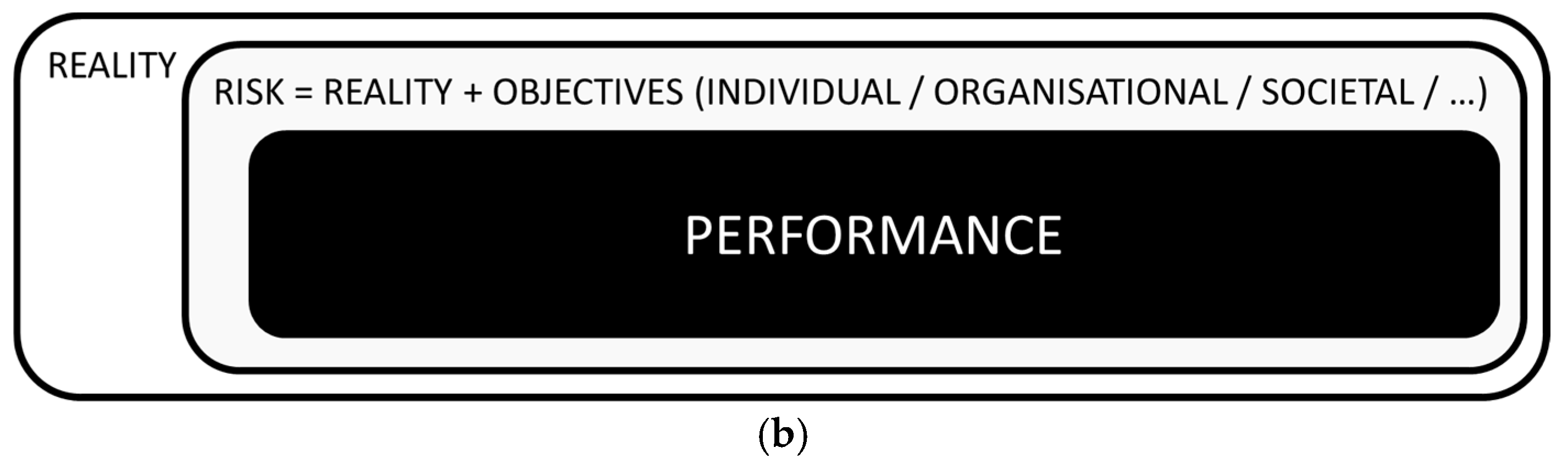Sustainability 11 06024 g001b