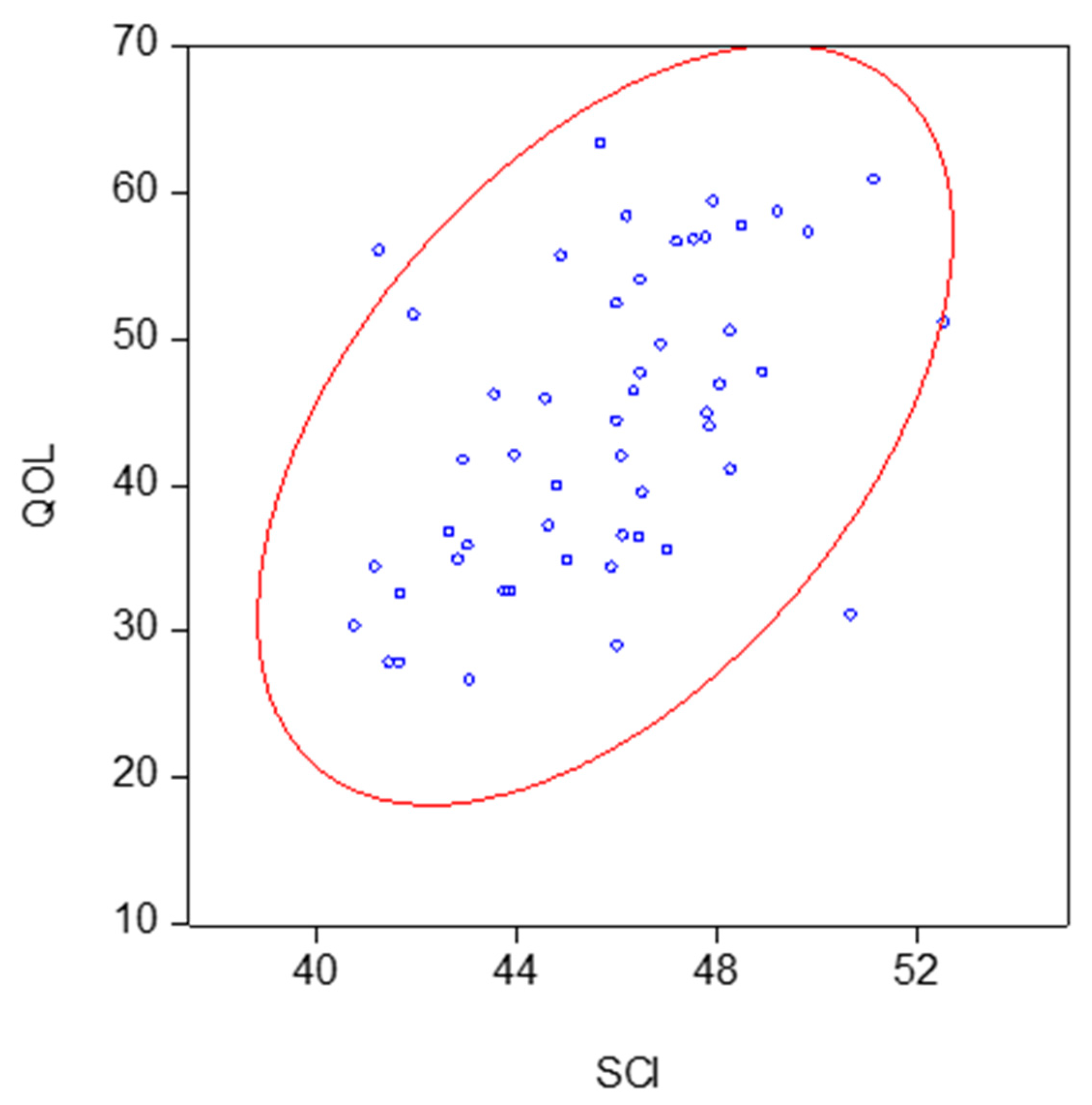 Sustainability 11 06025 g003