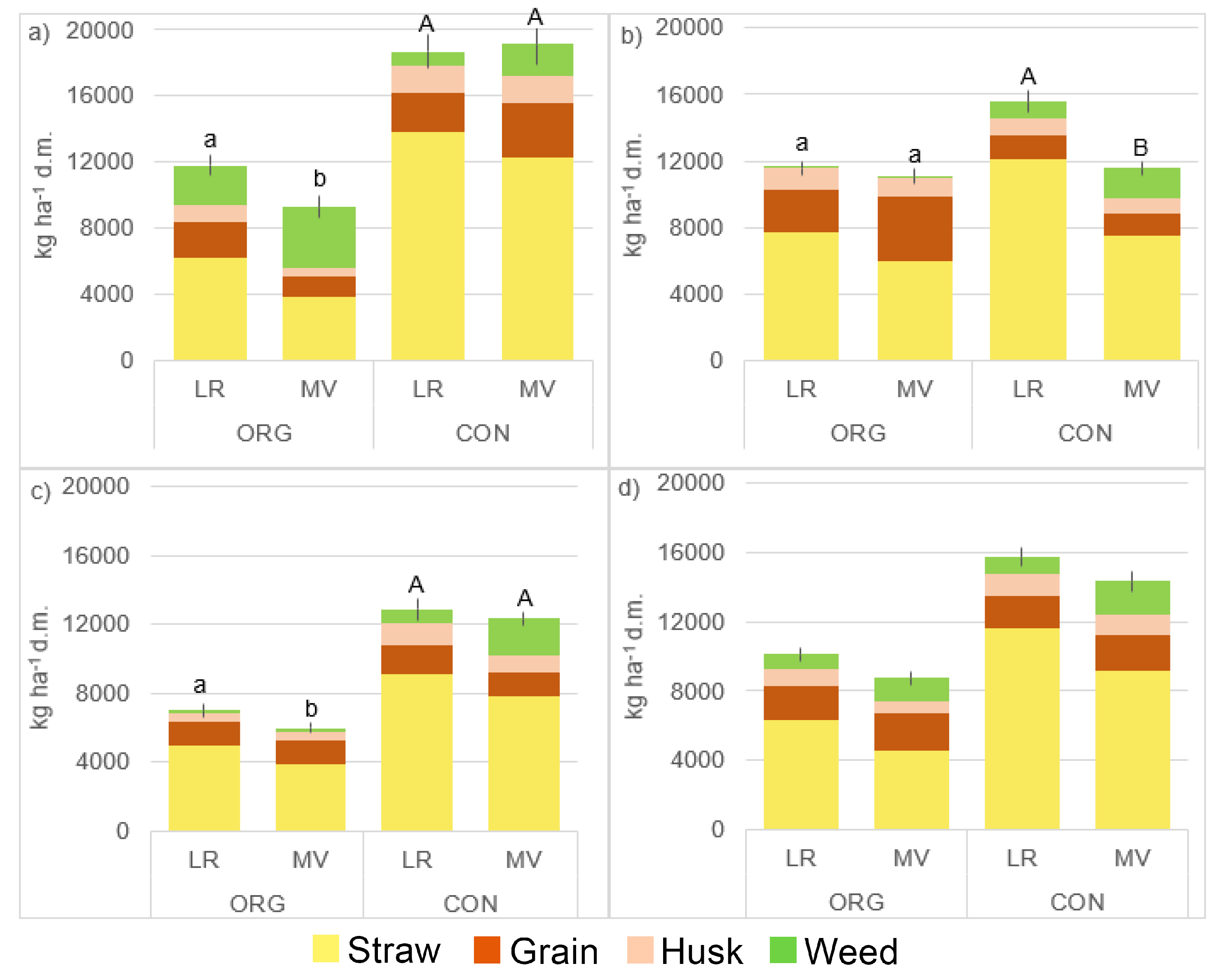 Sustainability 11 06029 g002
