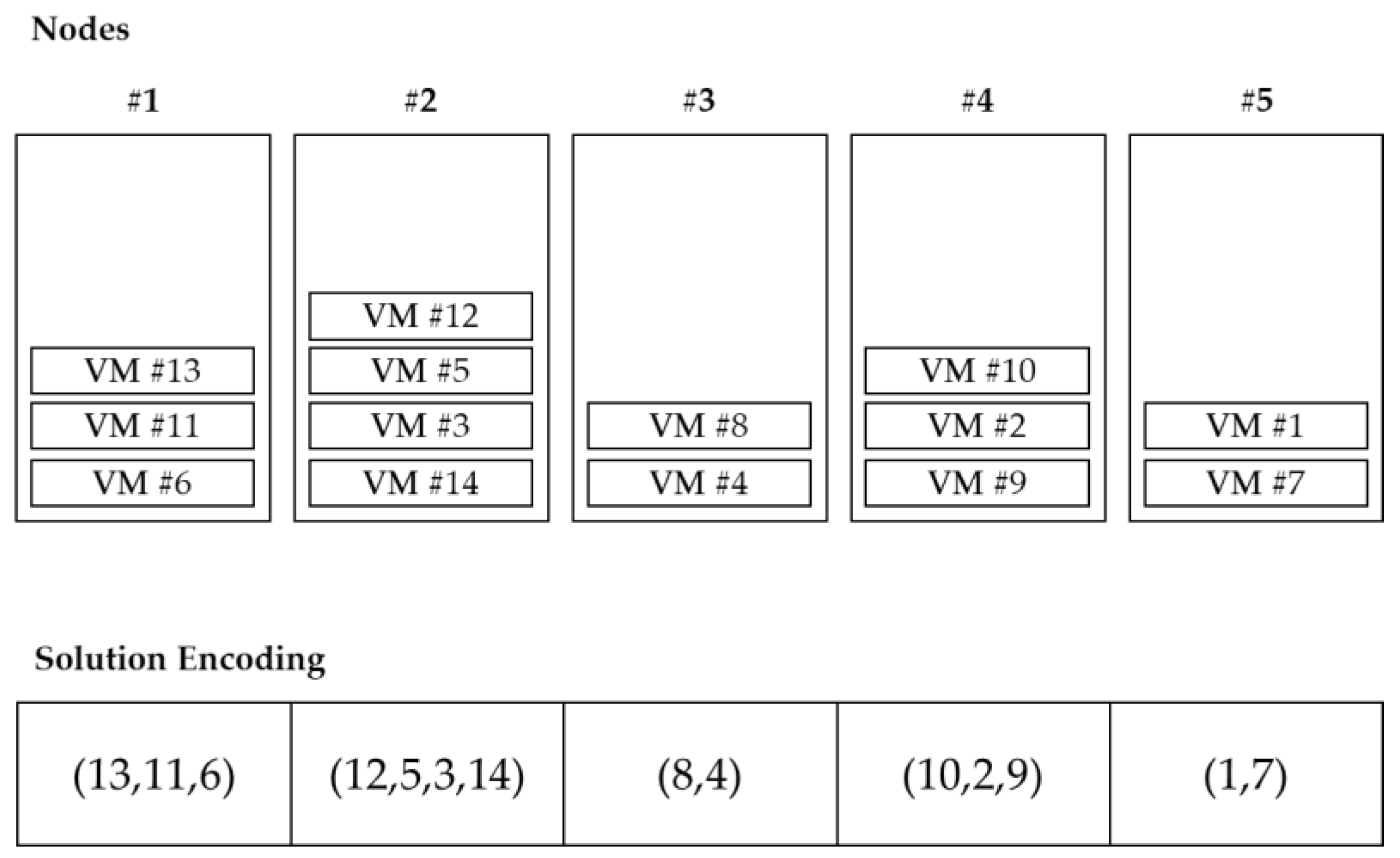 Sustainability 11 06030 g003