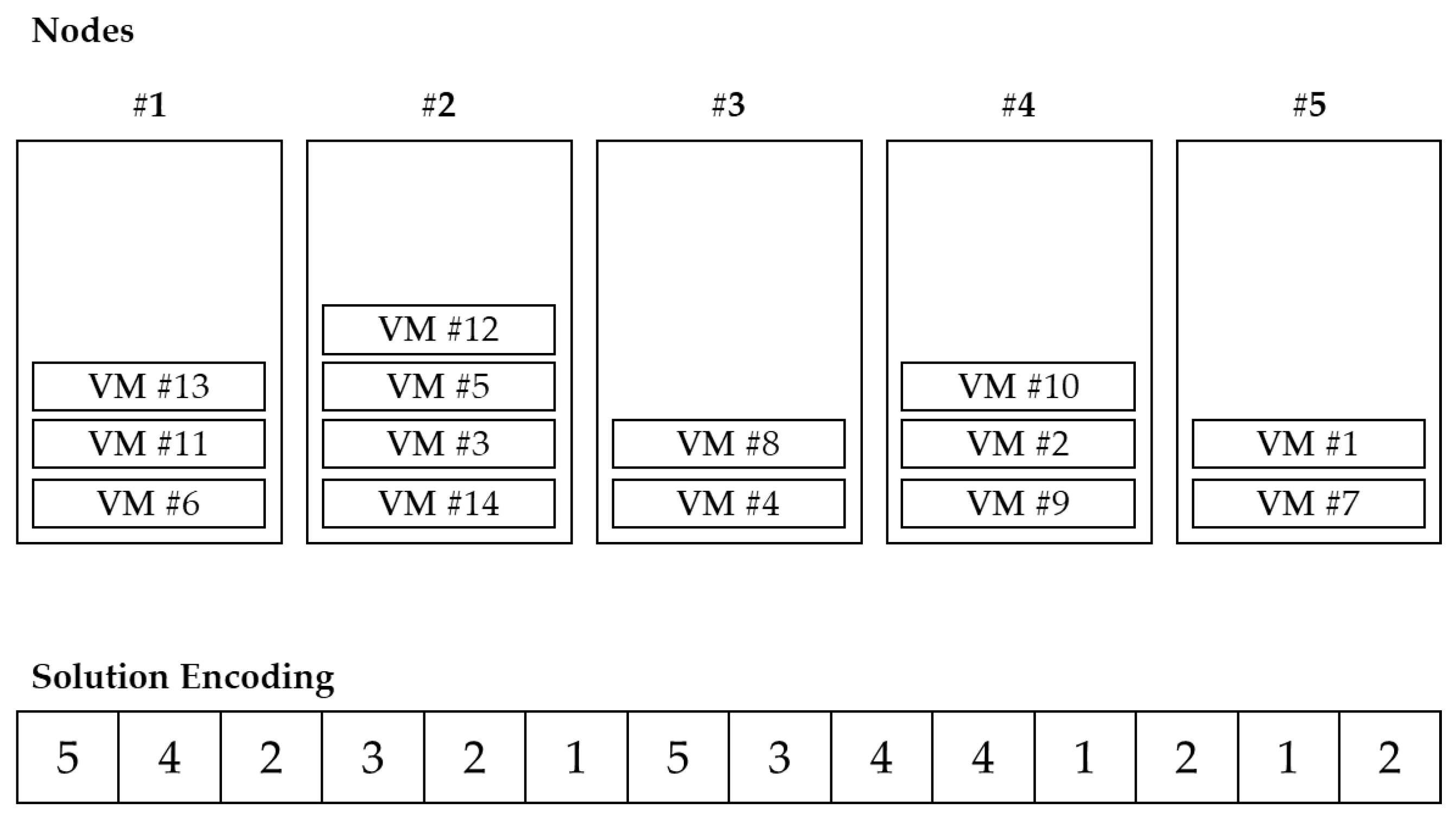 Sustainability 11 06030 g007