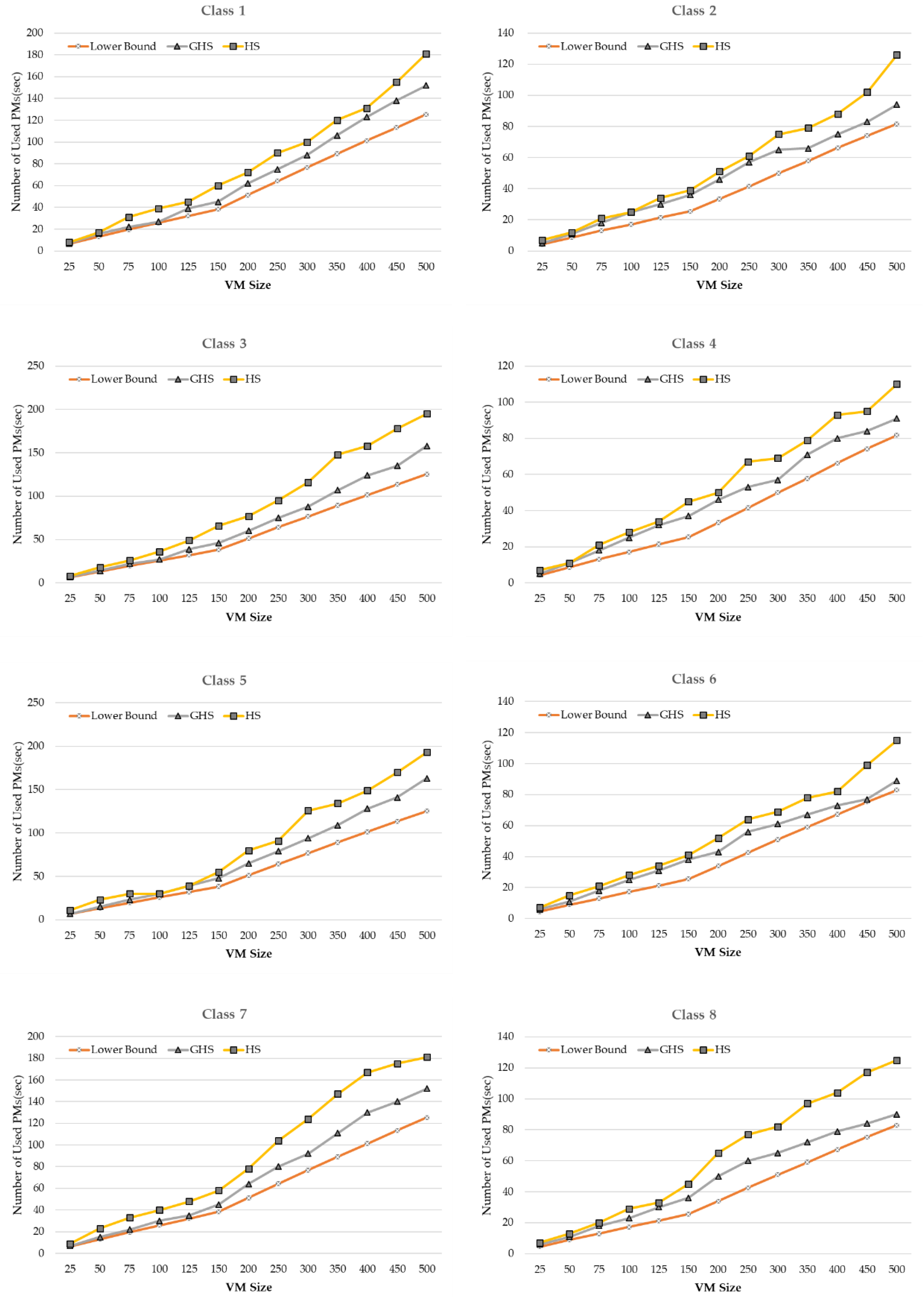 Sustainability 11 06030 g009