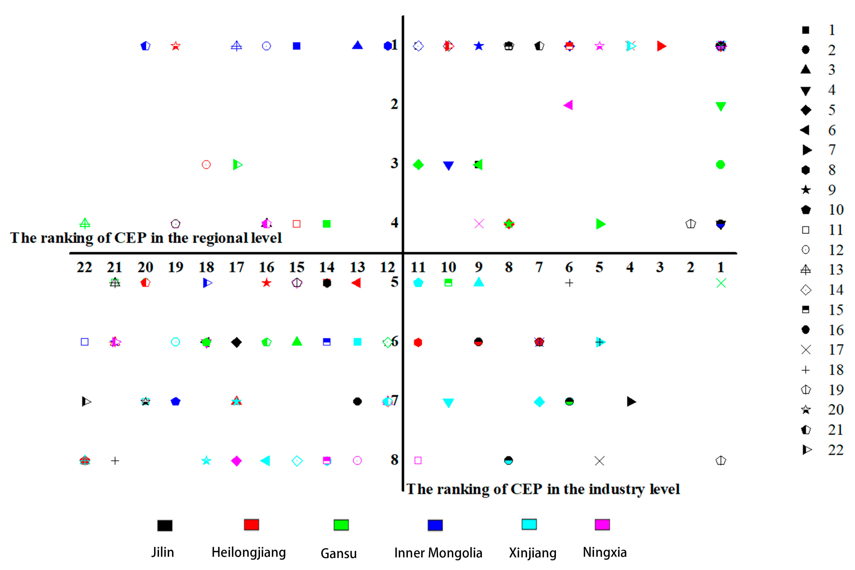 Sustainability 11 06031 g009