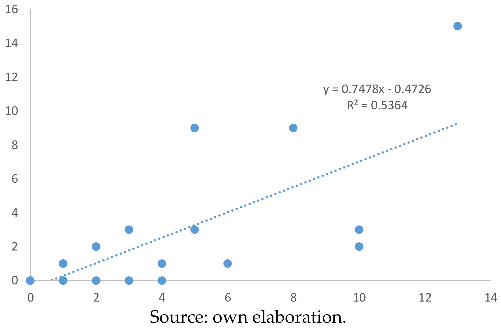 Sustainability 11 06034 g003