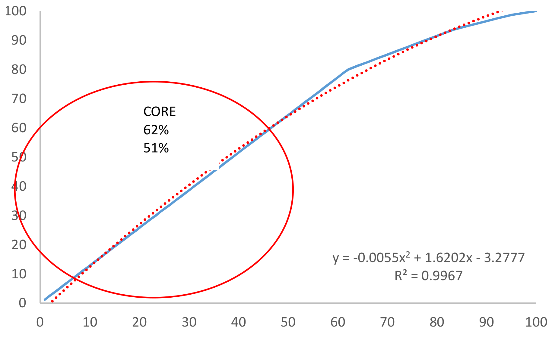Sustainability 11 06034 g004