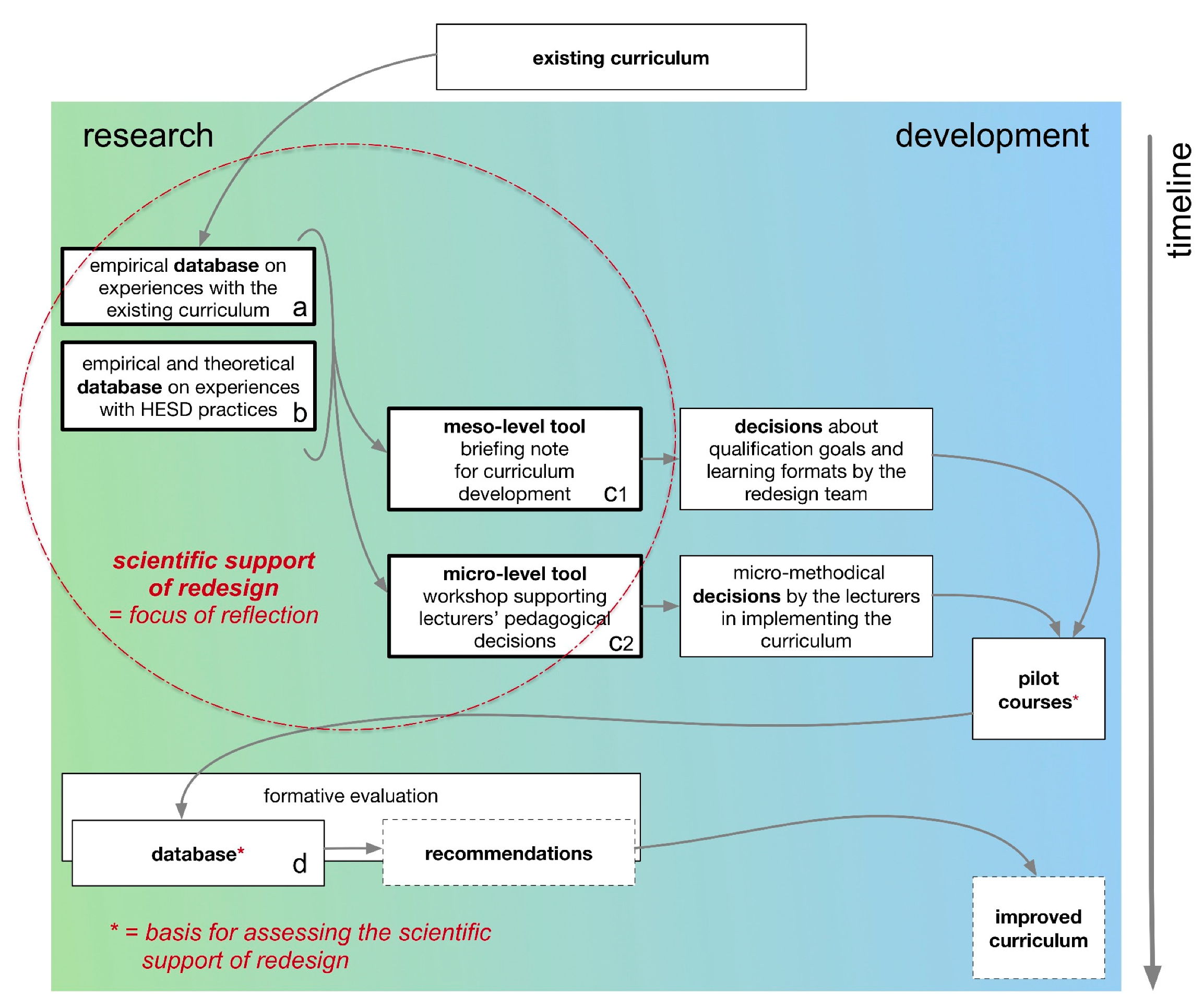 Sustainability 11 06035 g001