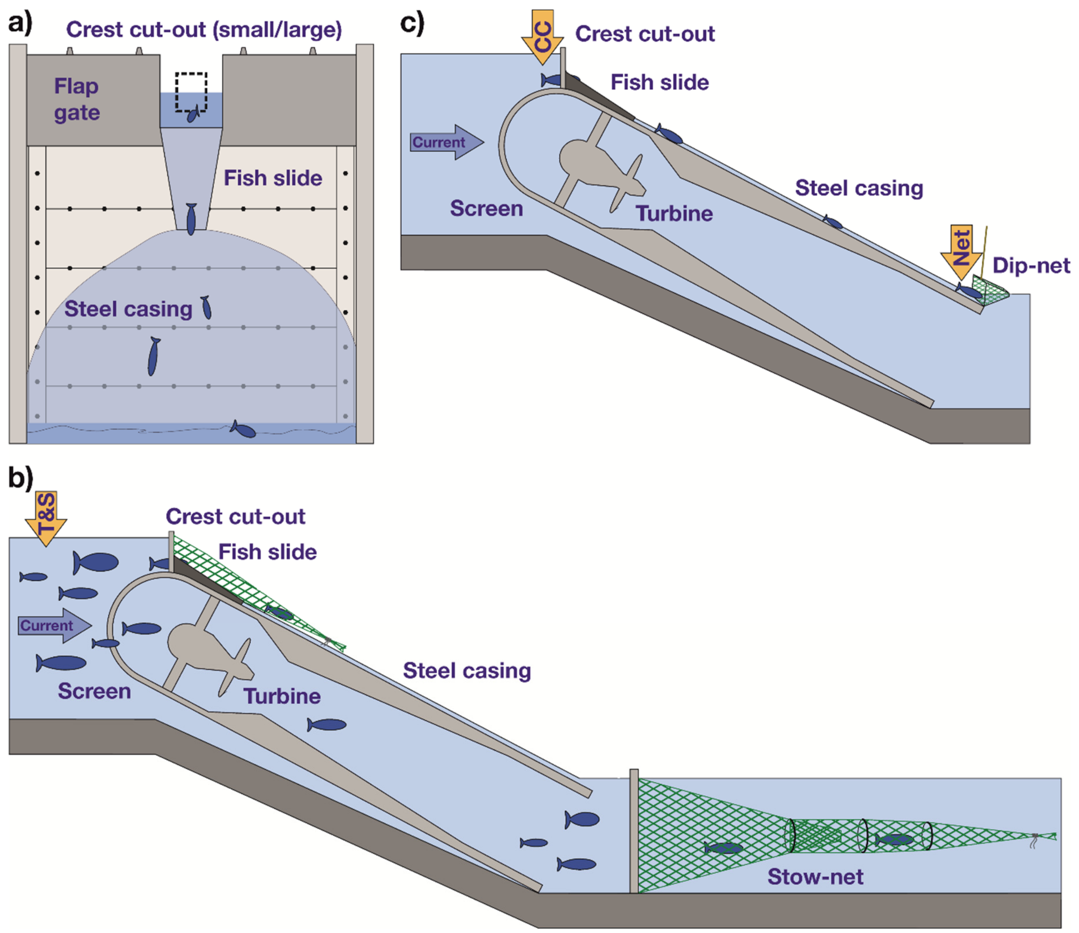 Sustainability 11 06037 g001