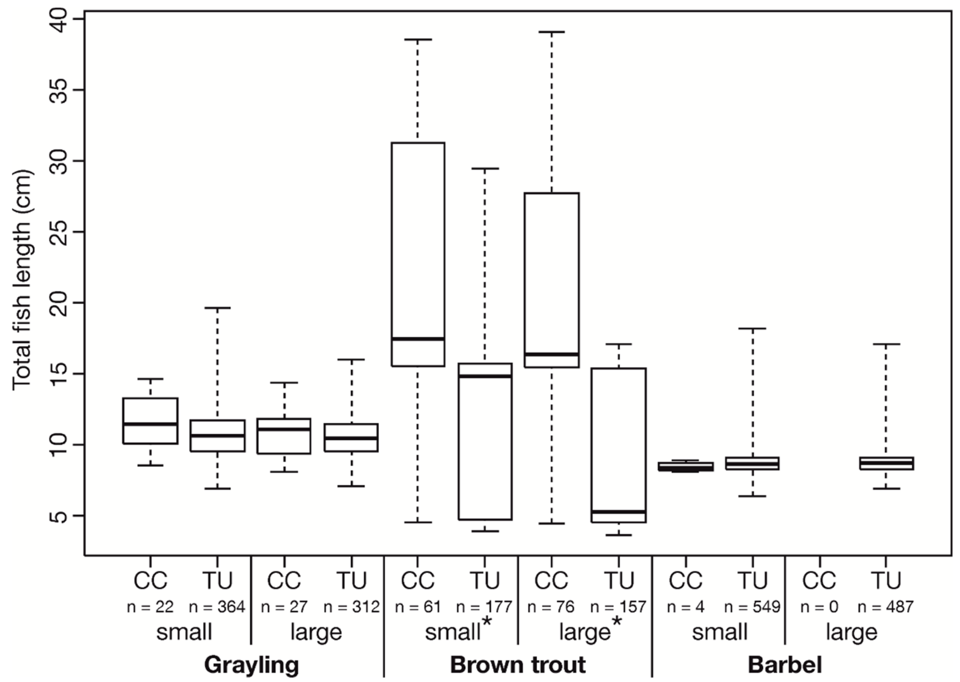 Sustainability 11 06037 g002