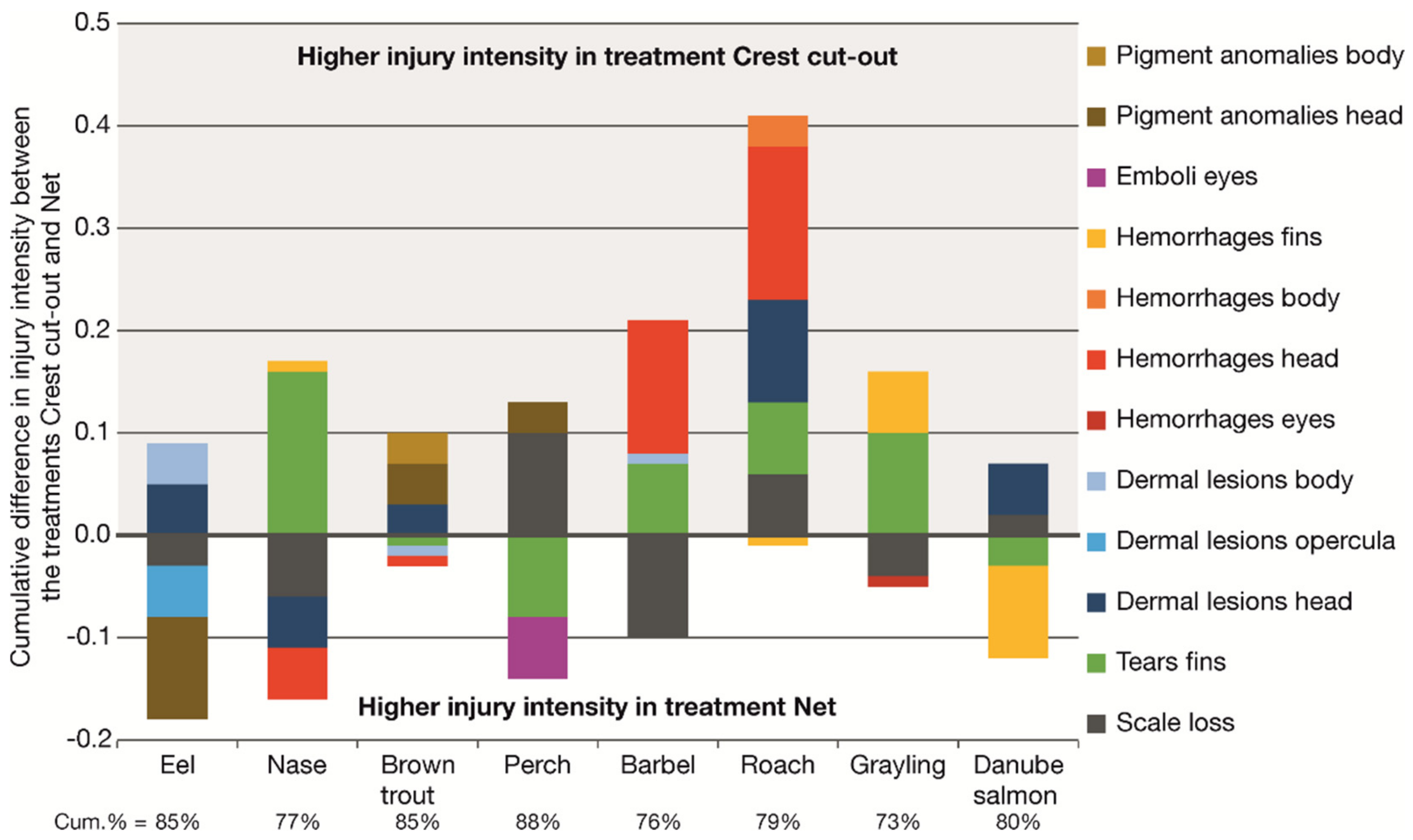 Sustainability 11 06037 g004