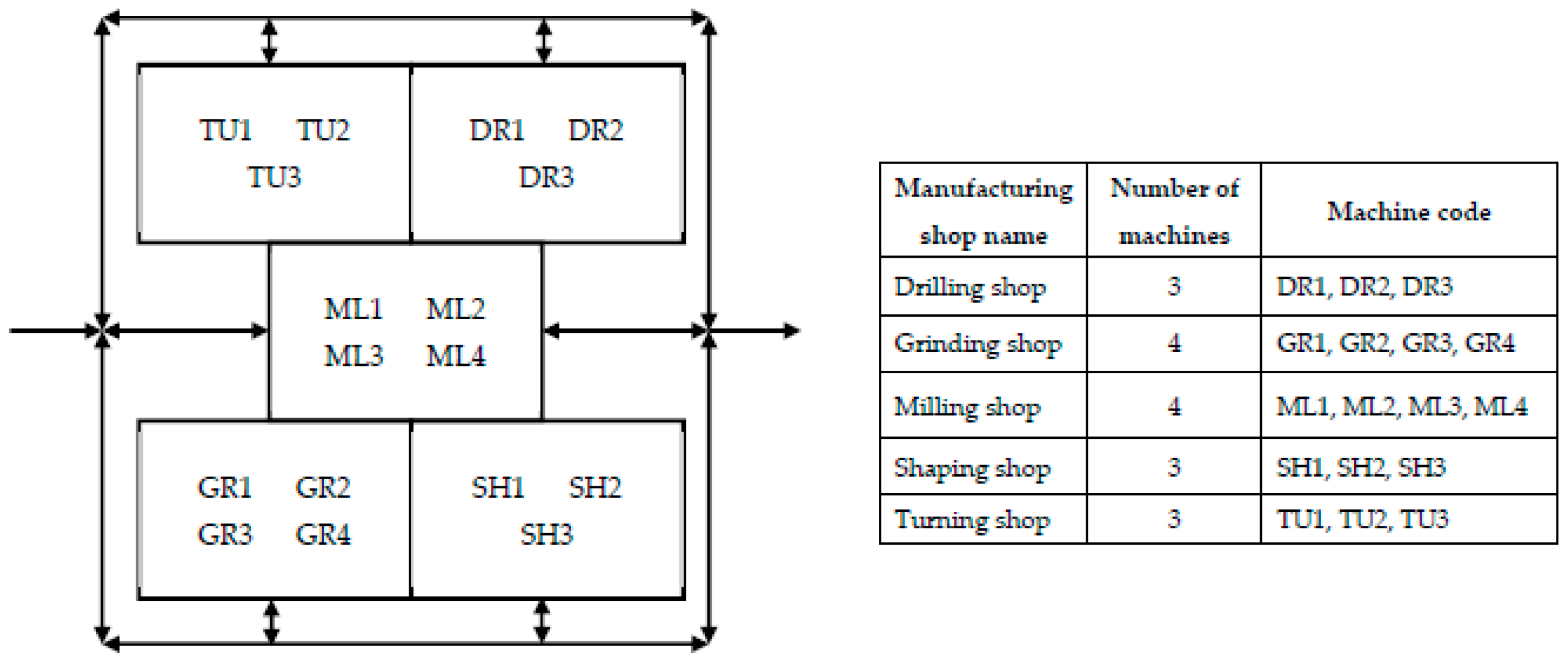 Sustainability 11 06040 g001