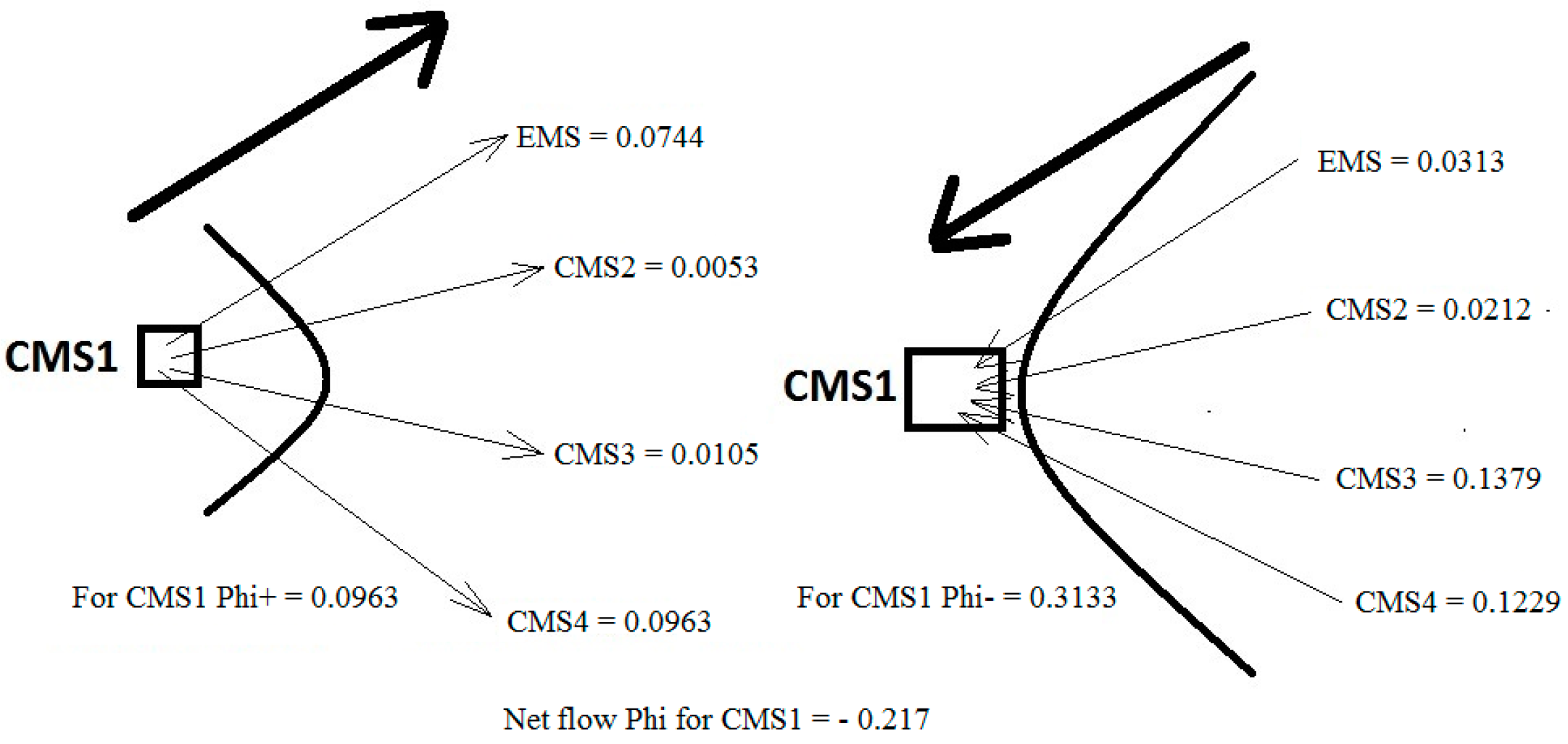 Sustainability 11 06040 g005