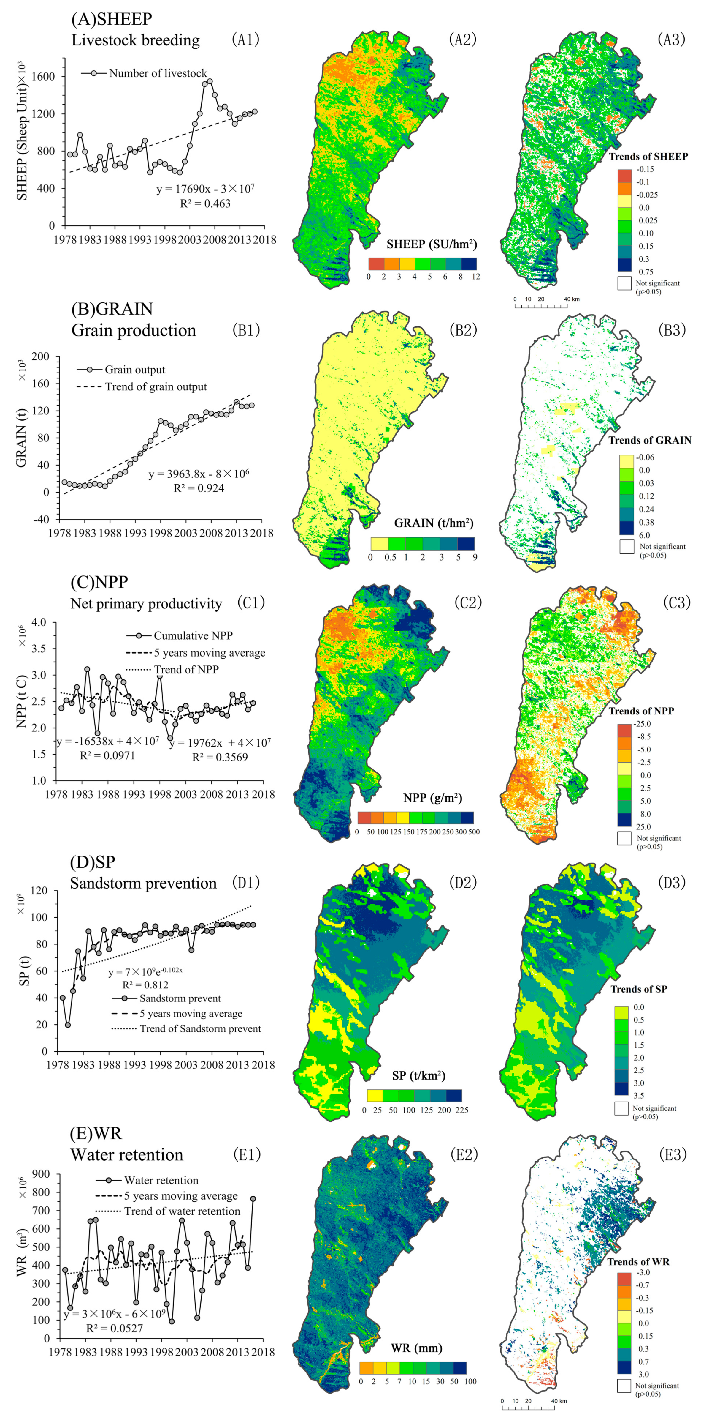 Sustainability 11 06041 g002