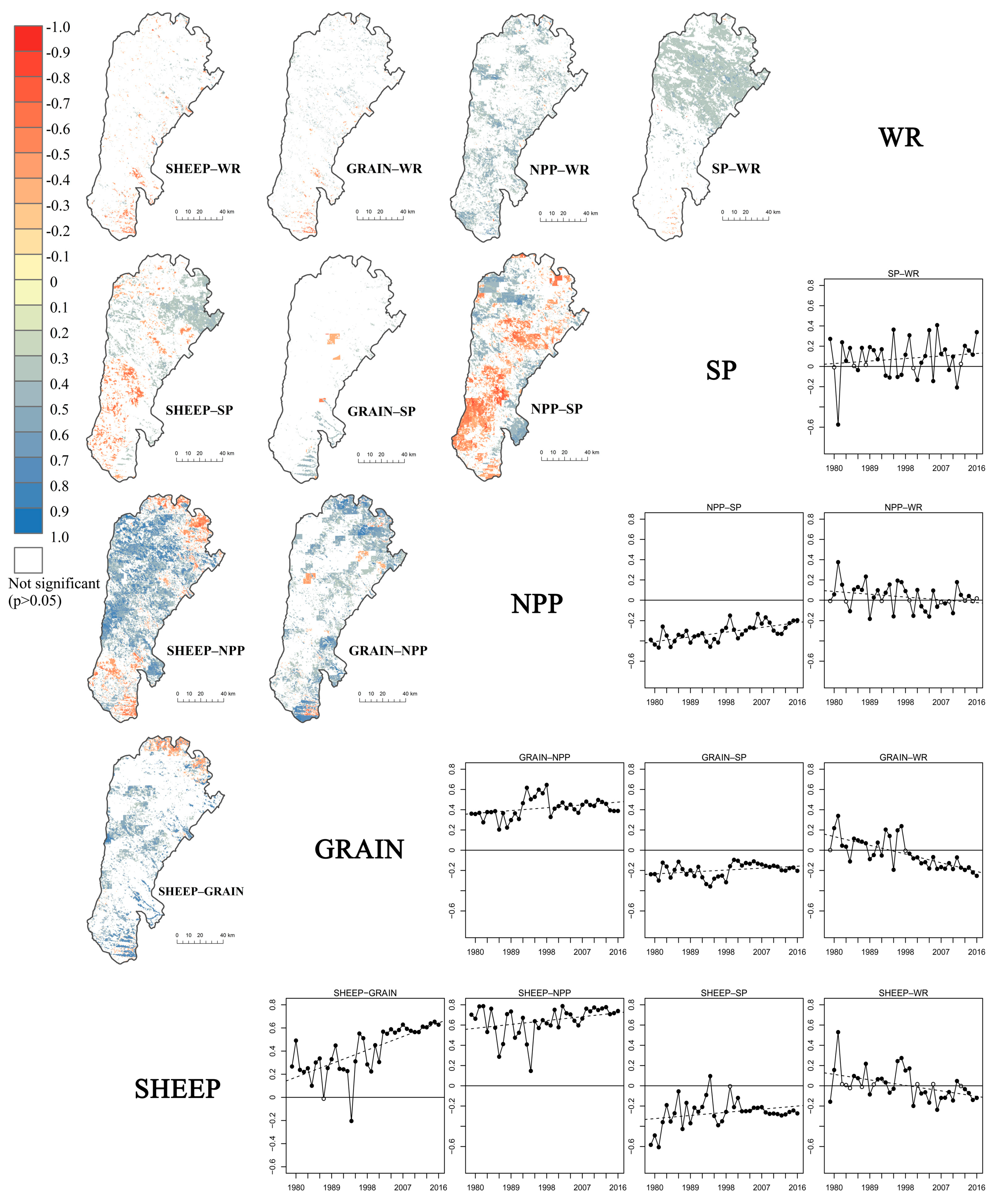 Sustainability 11 06041 g003