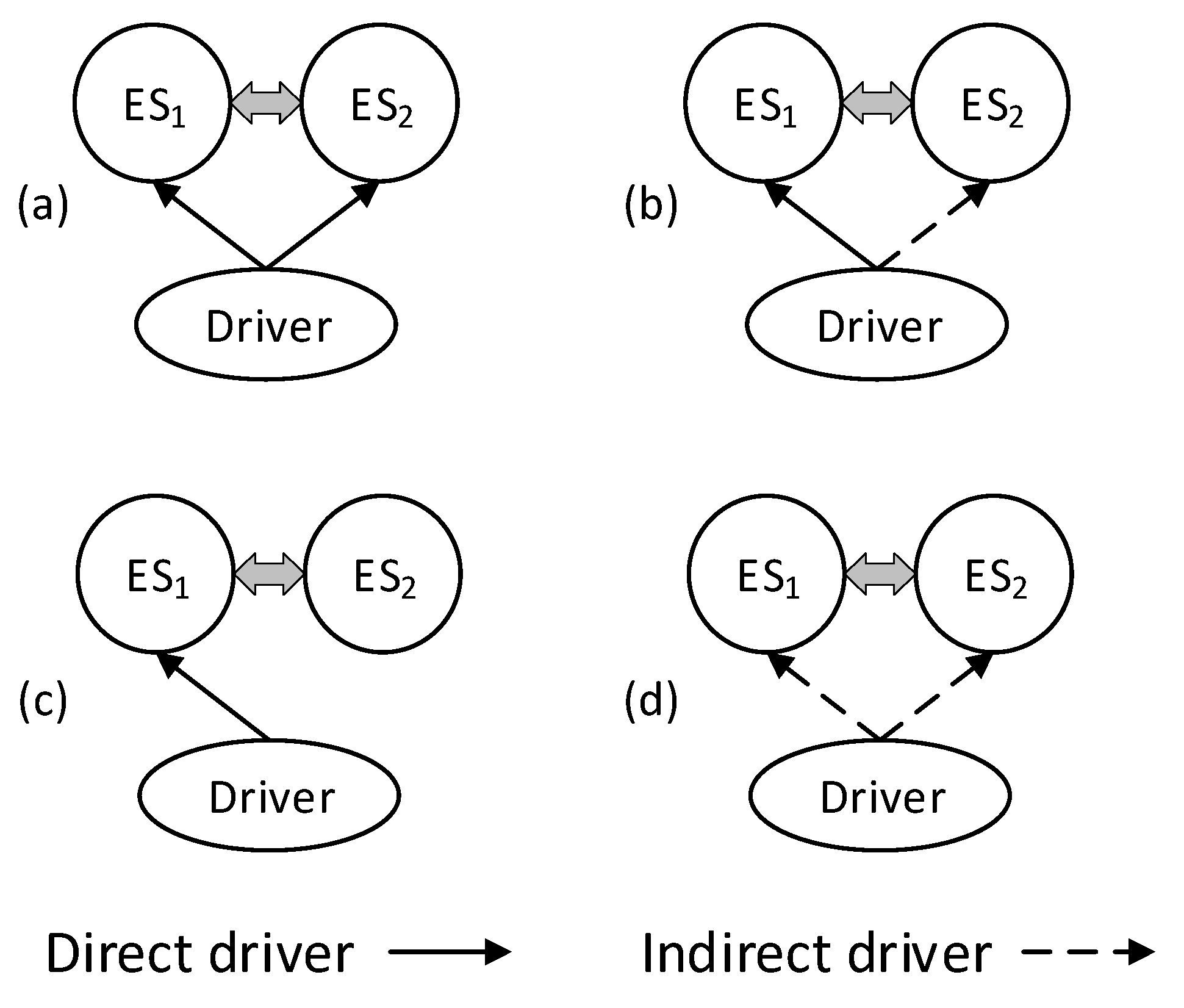 Sustainability 11 06041 g004
