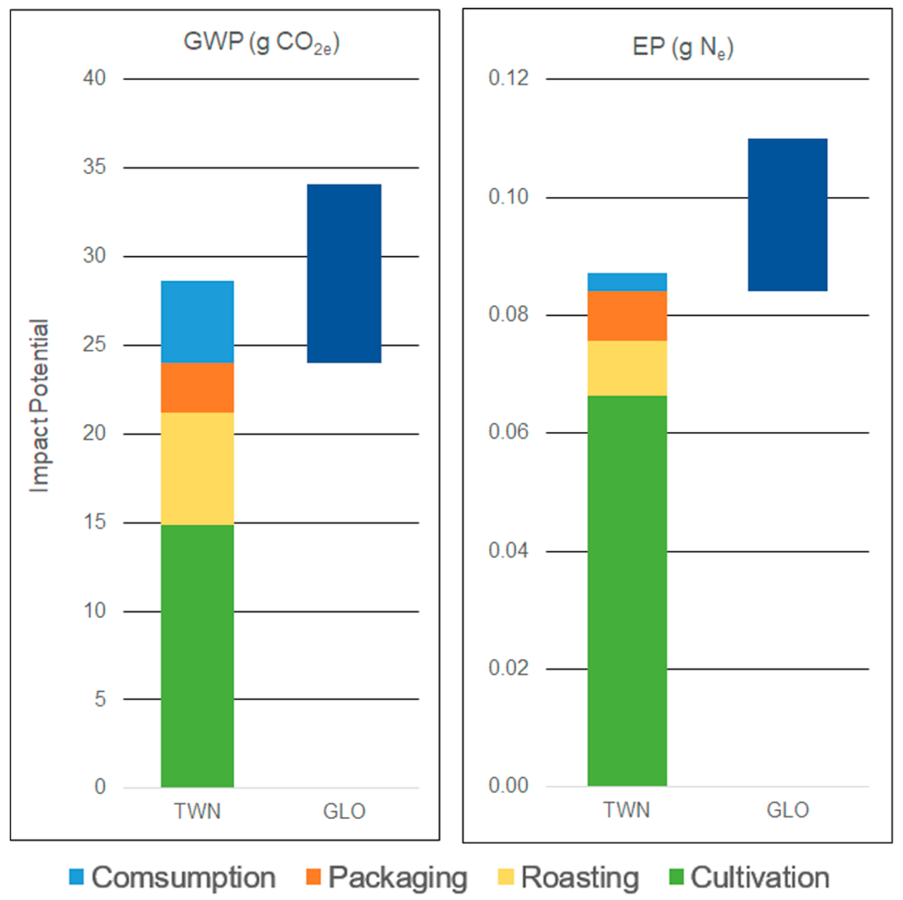 Sustainability 11 06042 g001