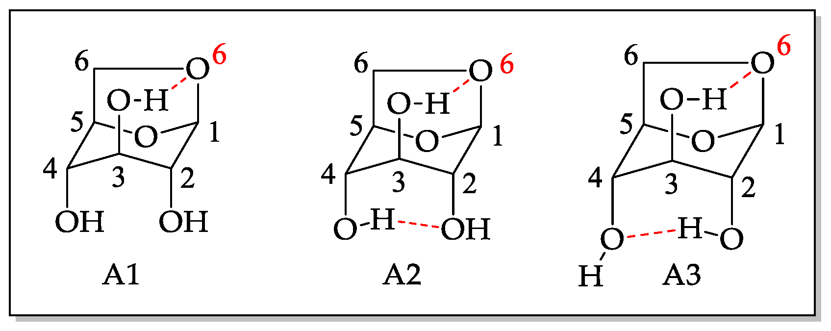Sustainability 11 06044 g002 Sustainability 11 06044 g002