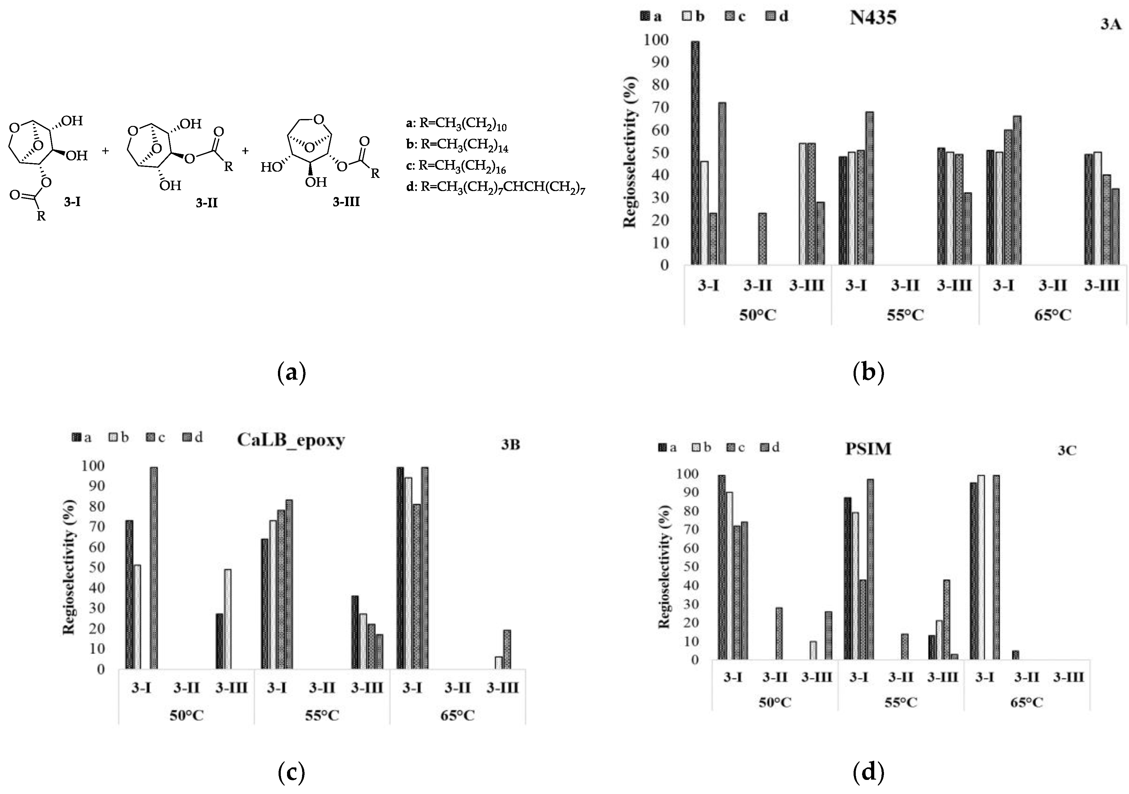 Sustainability 11 06044 g003 Sustainability 11 06044 g003