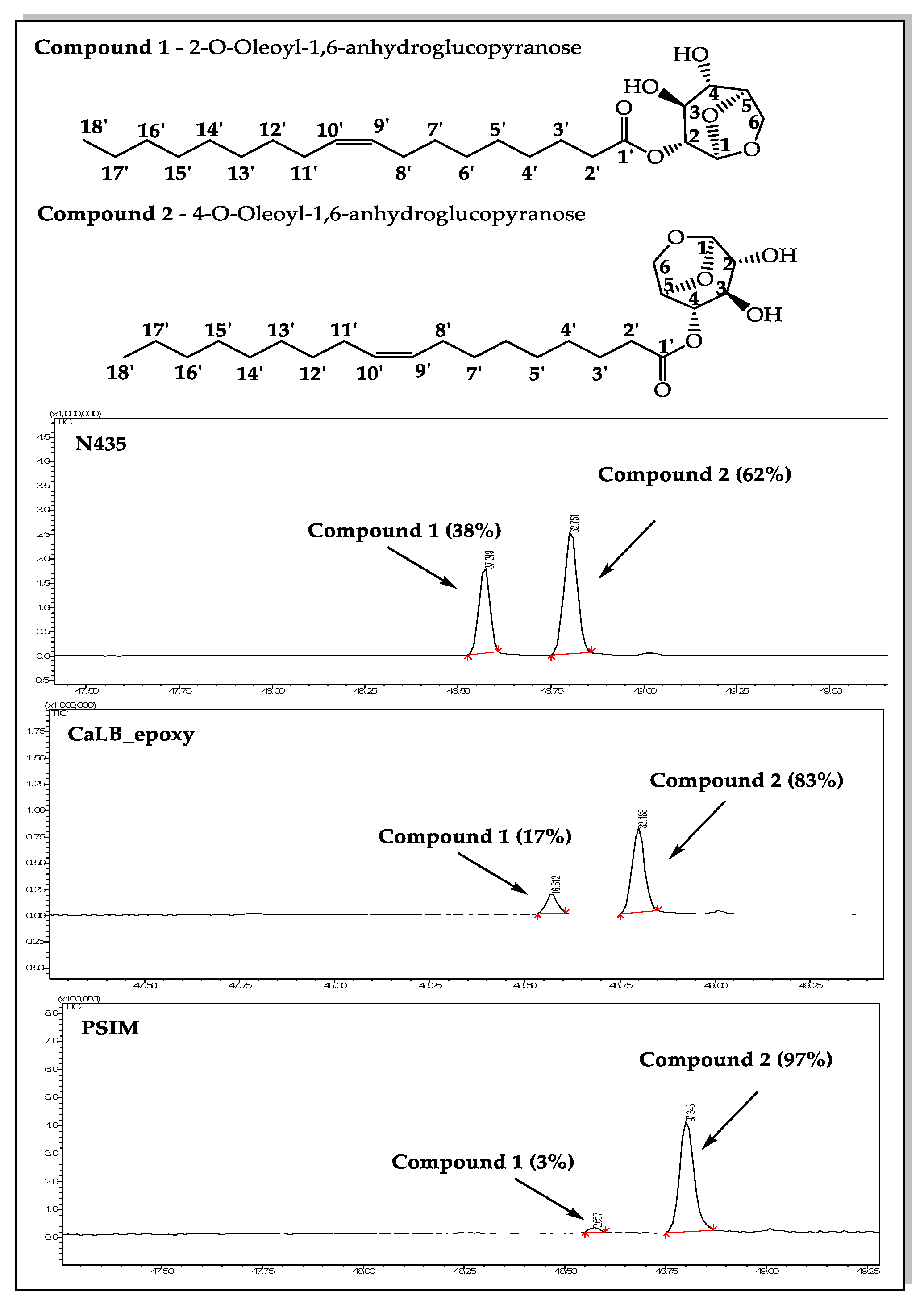 Sustainability 11 06044 g004 Sustainability 11 06044 g004