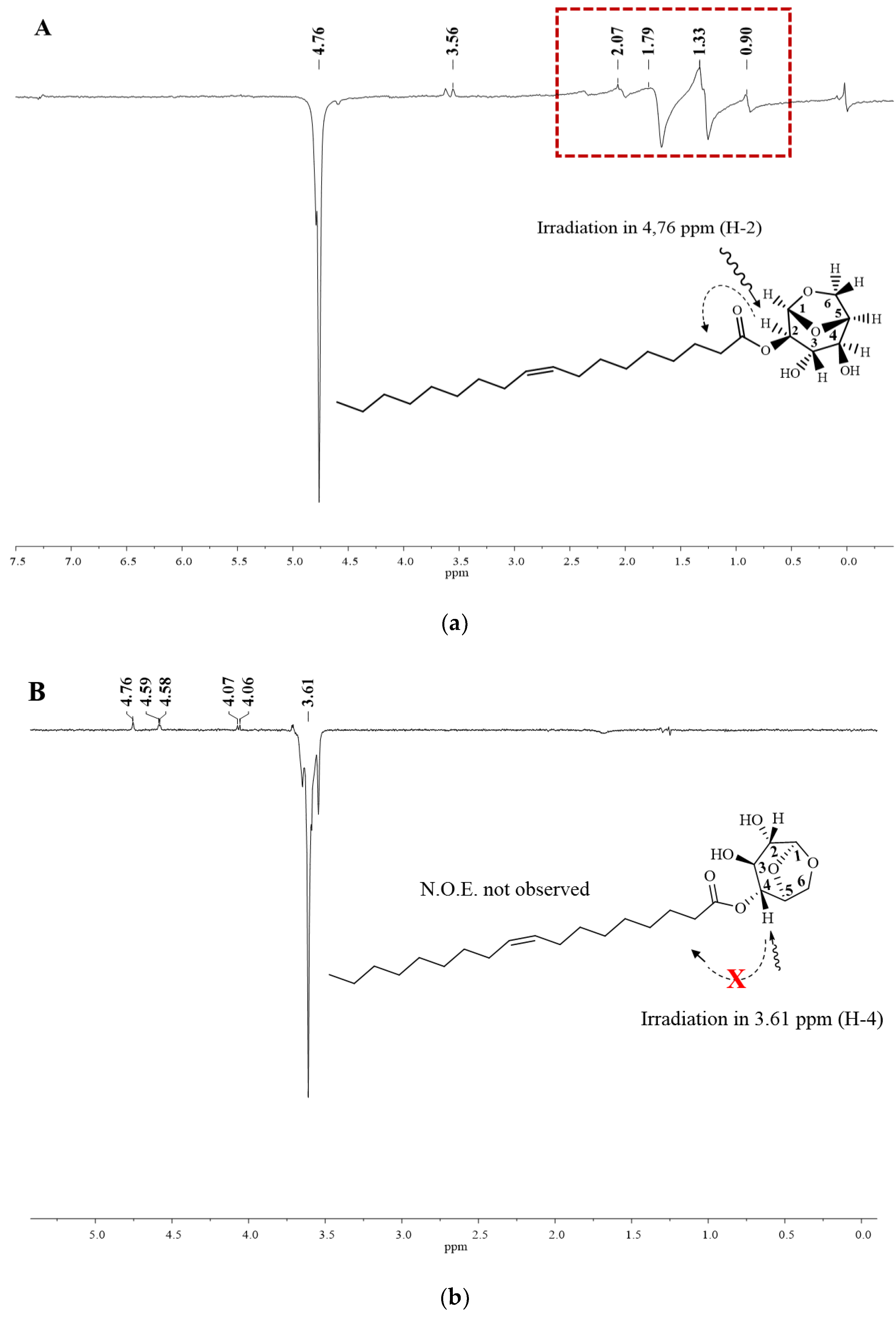 Sustainability 11 06044 g006 Sustainability 11 06044 g006