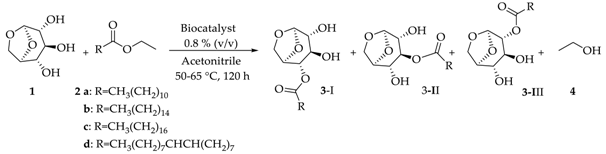 Sustainability 11 06044 i001