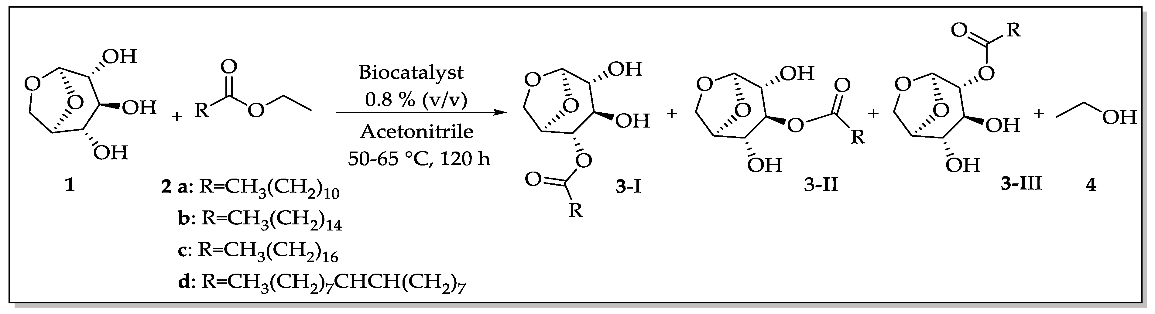 Sustainability 11 06044 sch001 Sustainability 11 06044 sch001