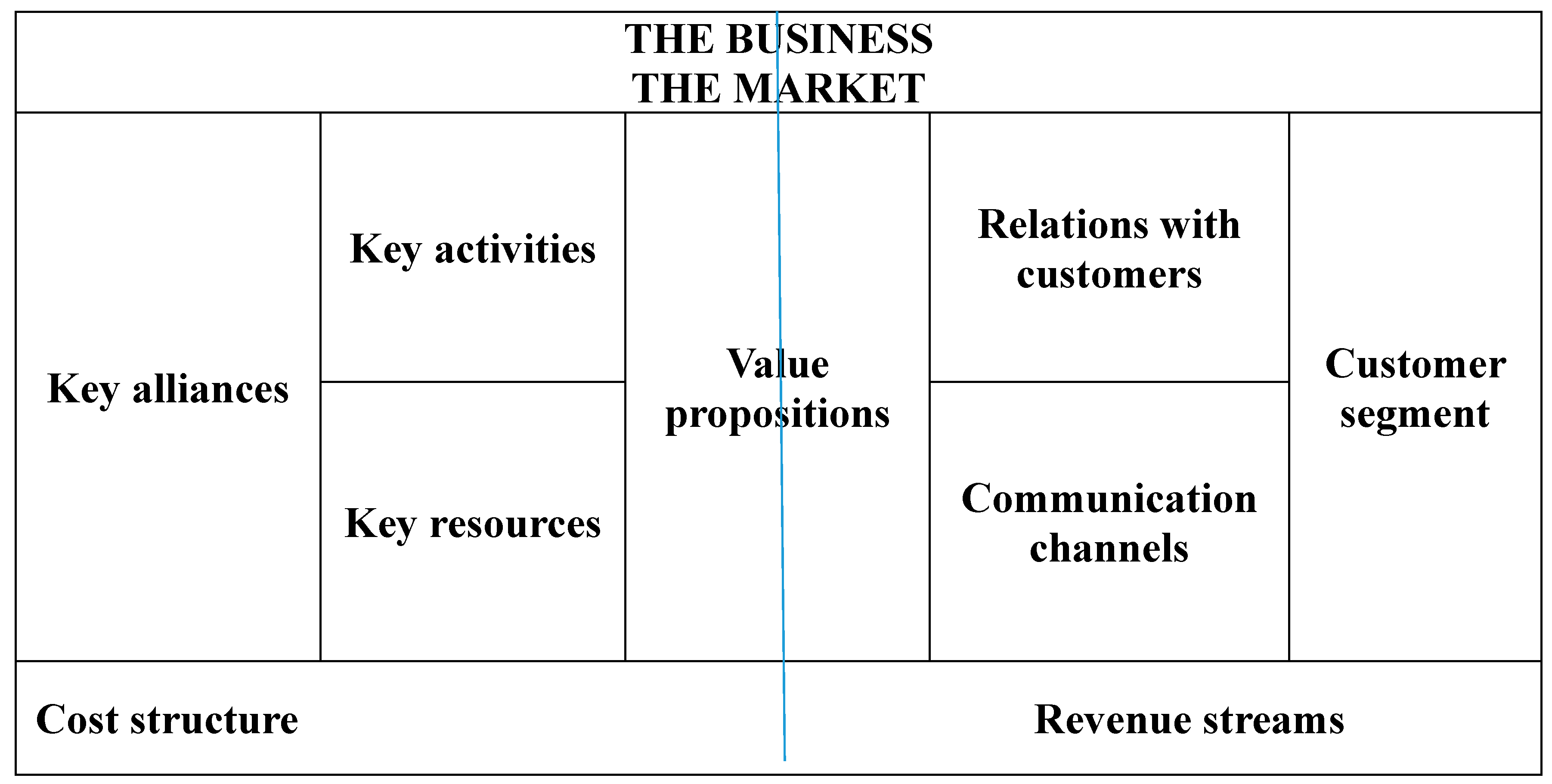 Sustainability 11 06047 g002 Sustainability 11 06047 g002