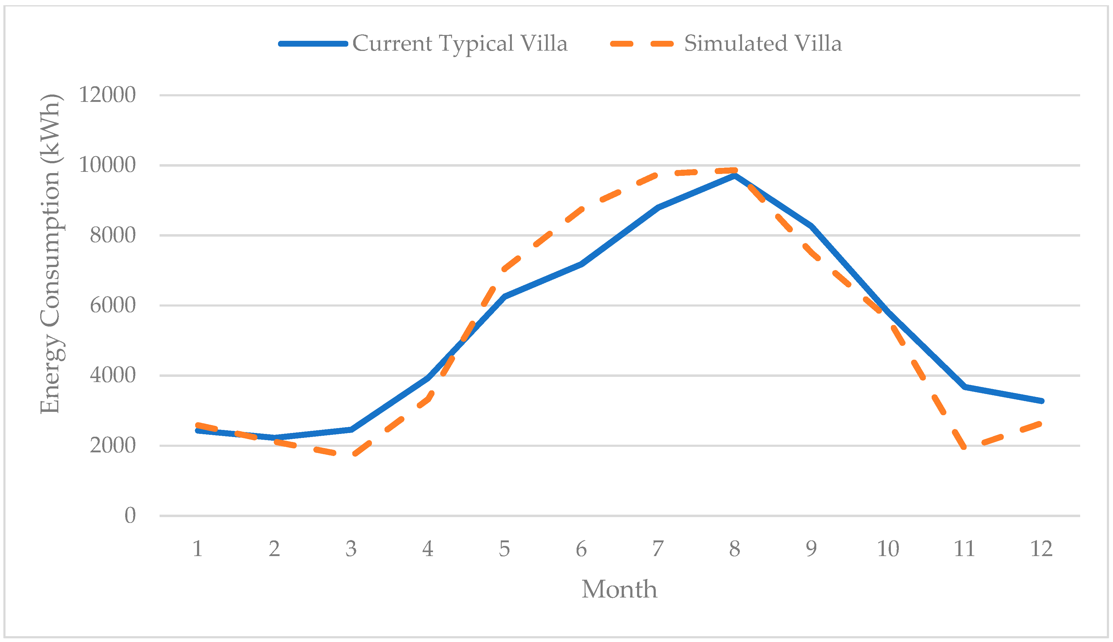 Sustainability 11 06048 g004