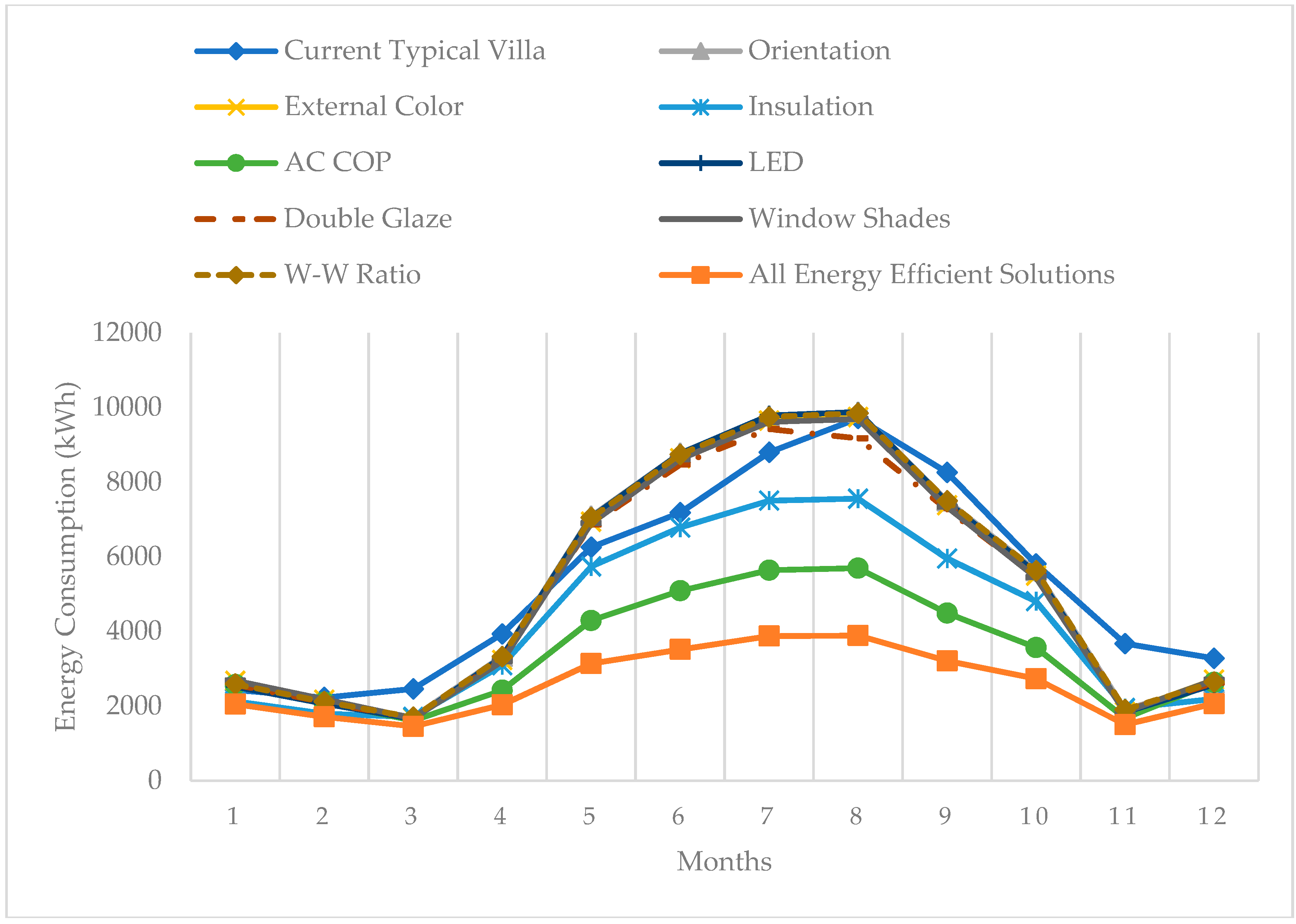 Sustainability 11 06048 g011