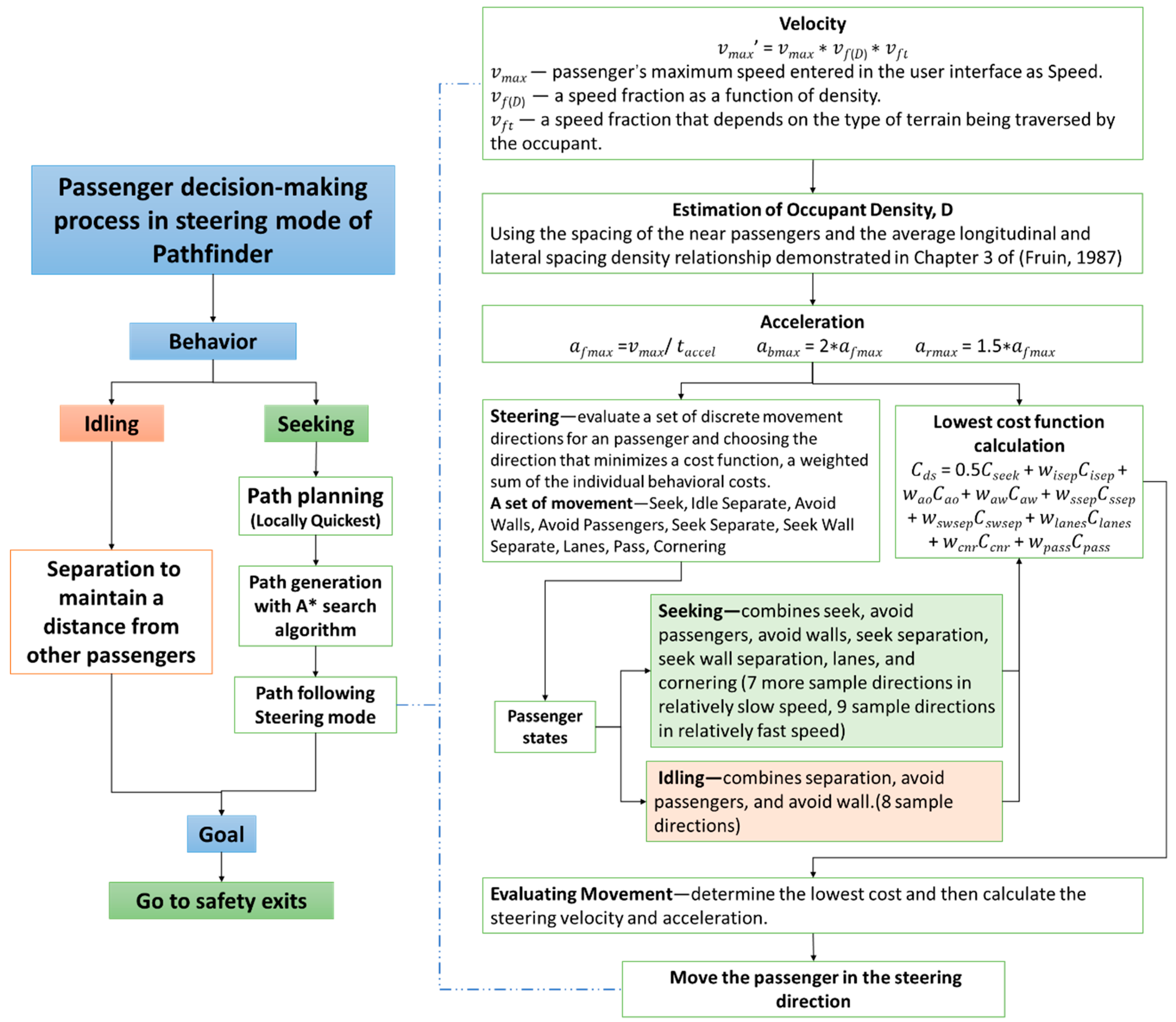 Sustainability 11 06049 g004