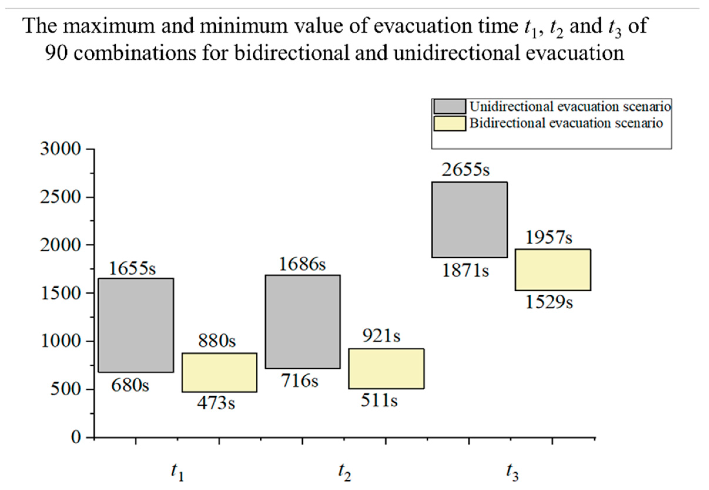Sustainability 11 06049 g007