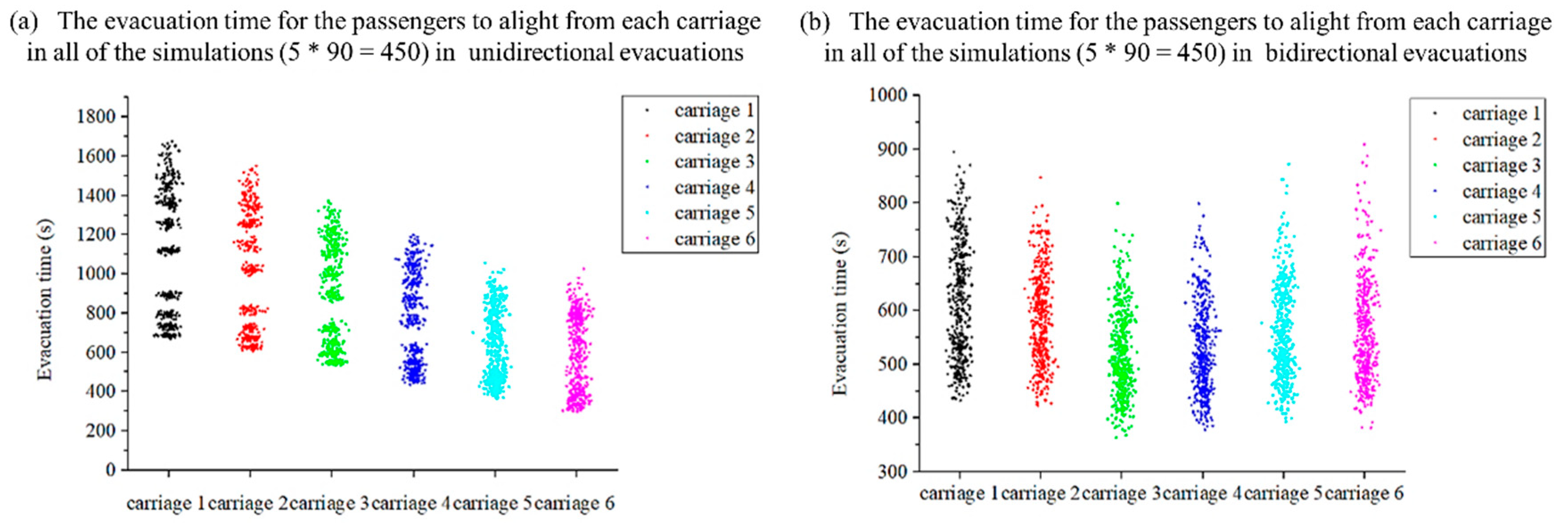 Sustainability 11 06049 g008