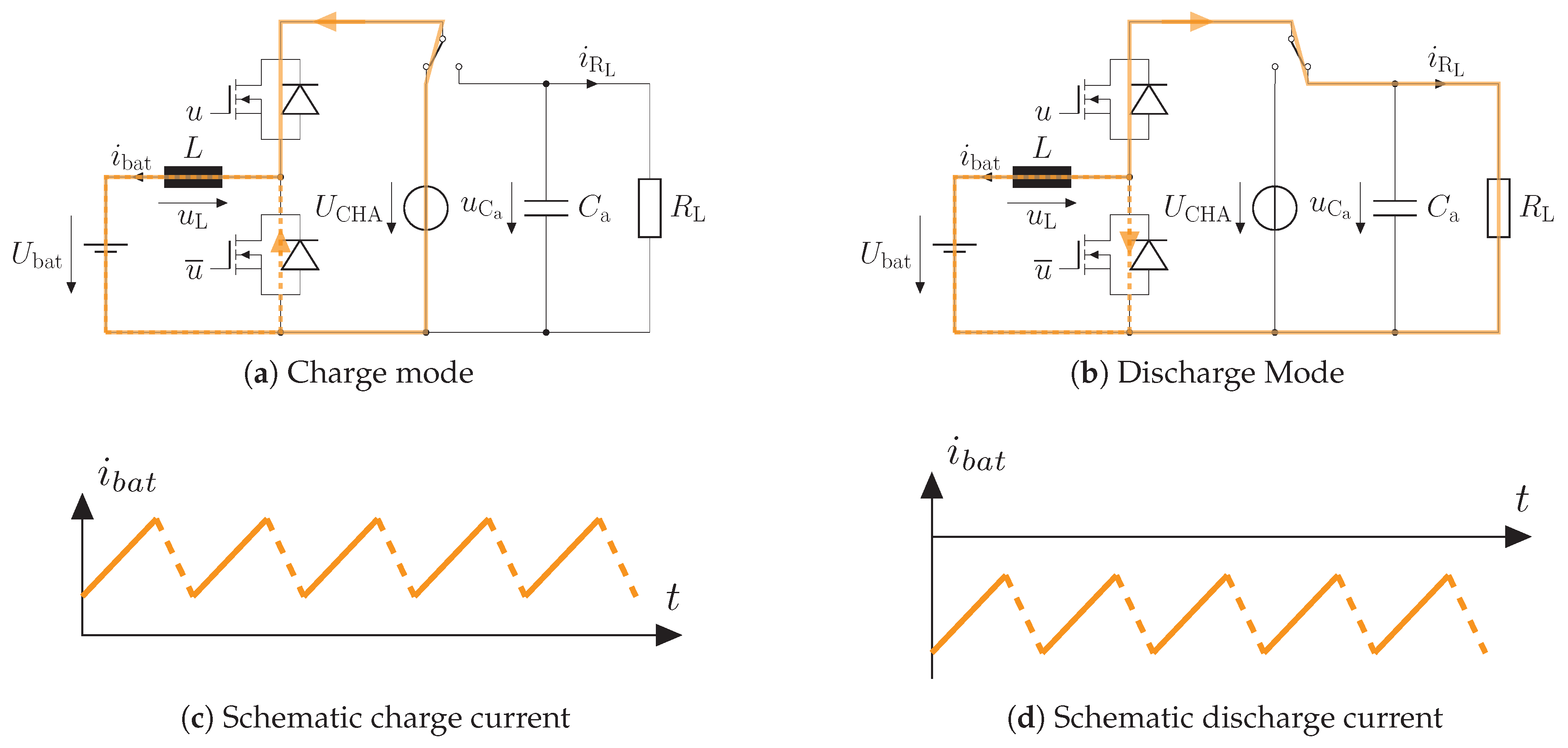 Sustainability 11 06050 g001