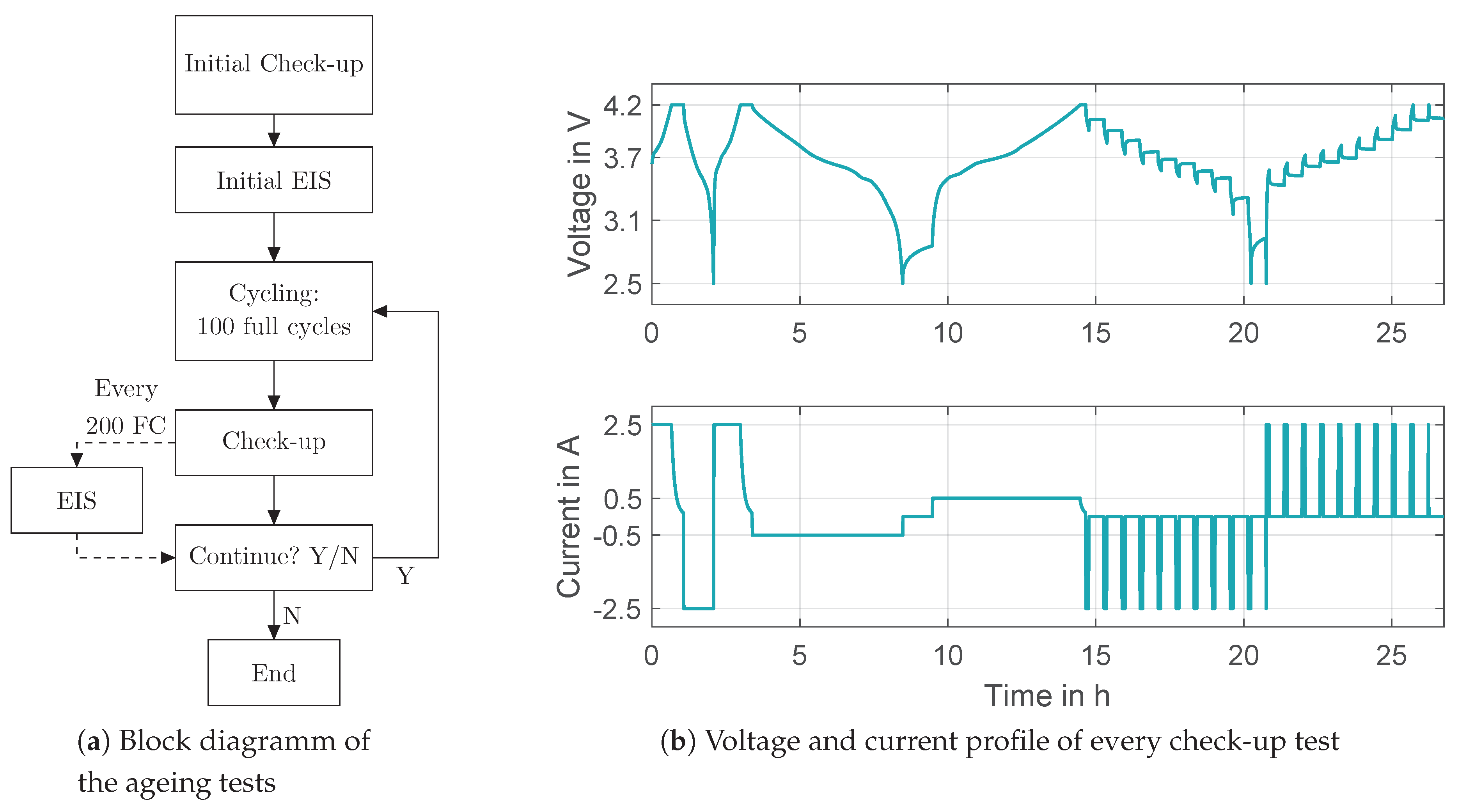 Sustainability 11 06050 g003