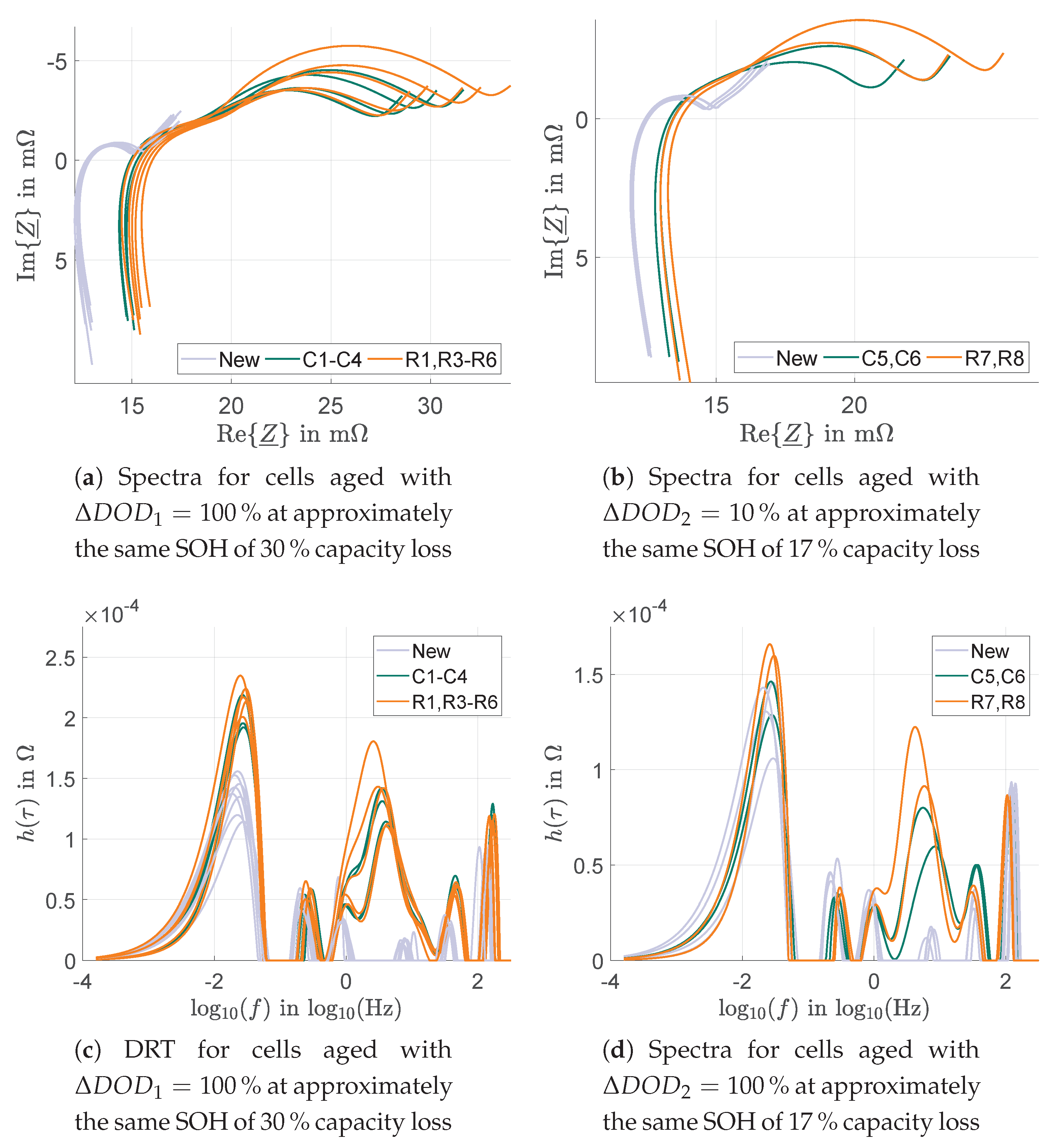 Sustainability 11 06050 g007