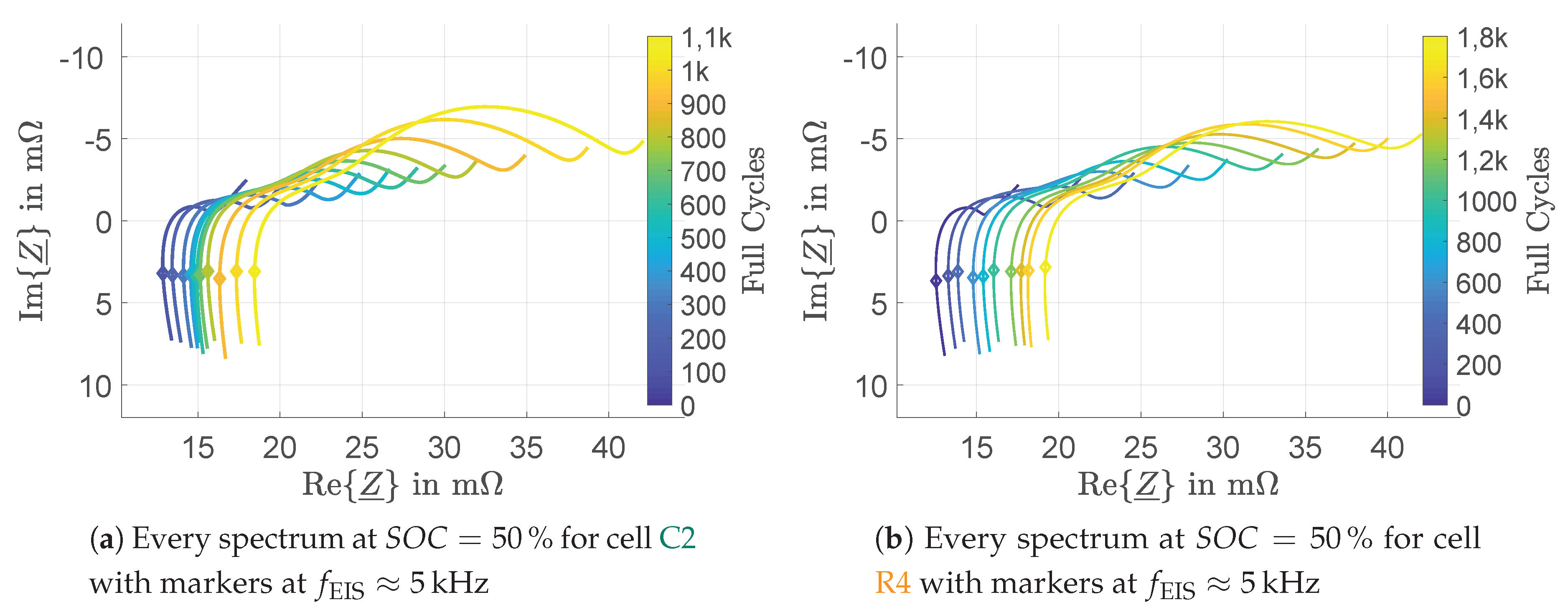 Sustainability 11 06050 g009