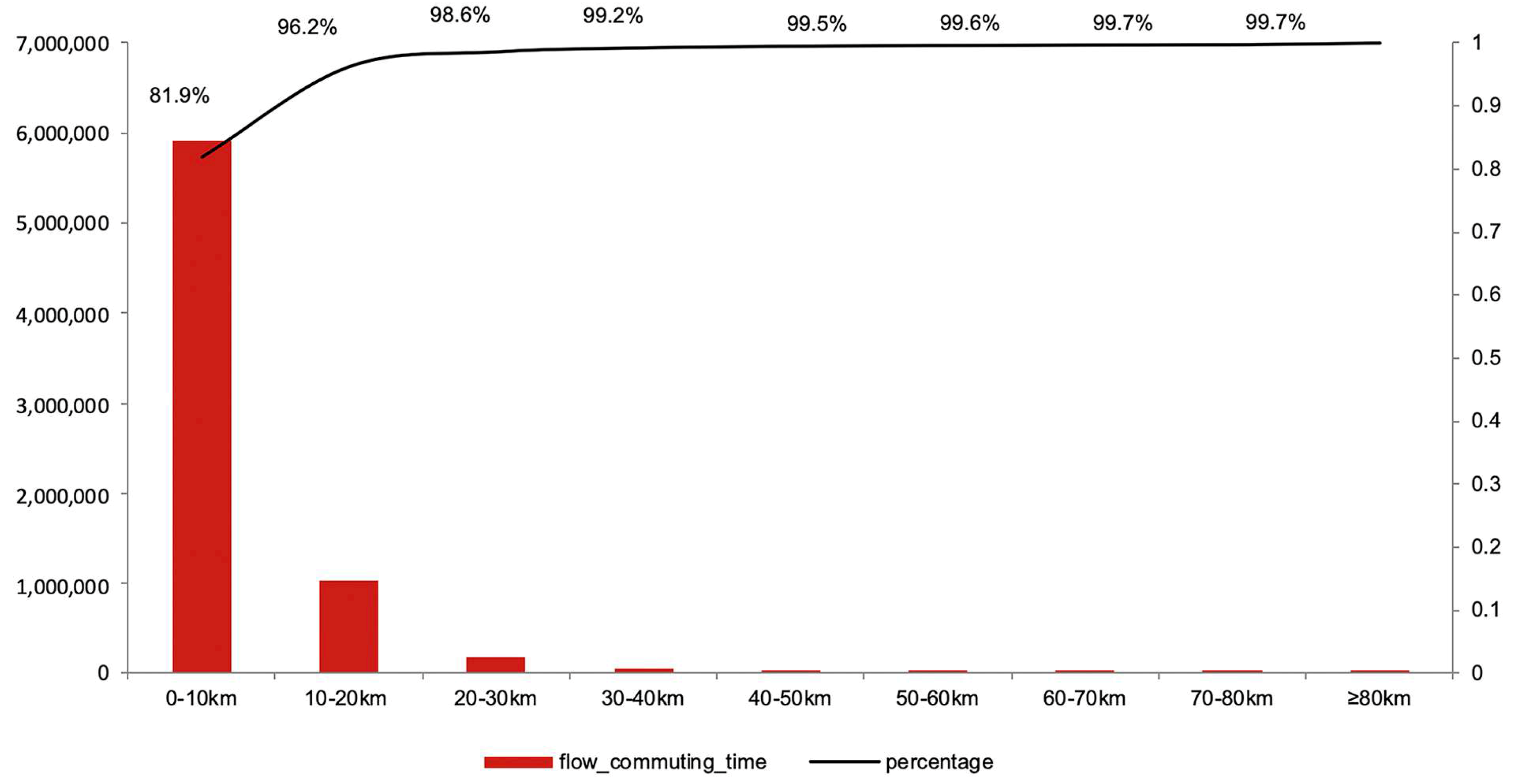Sustainability 11 06053 g001