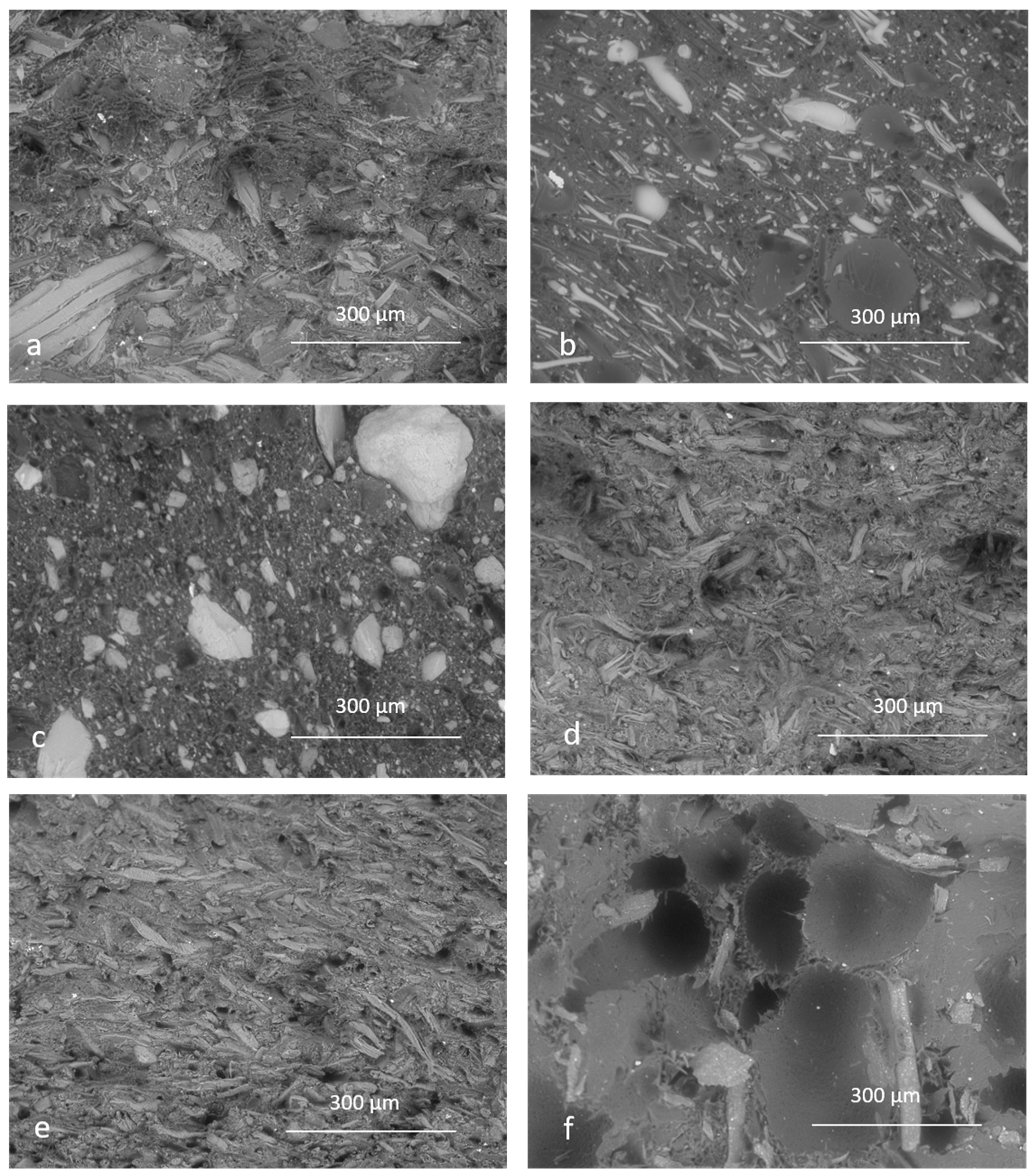 Sustainability 11 06054 g005