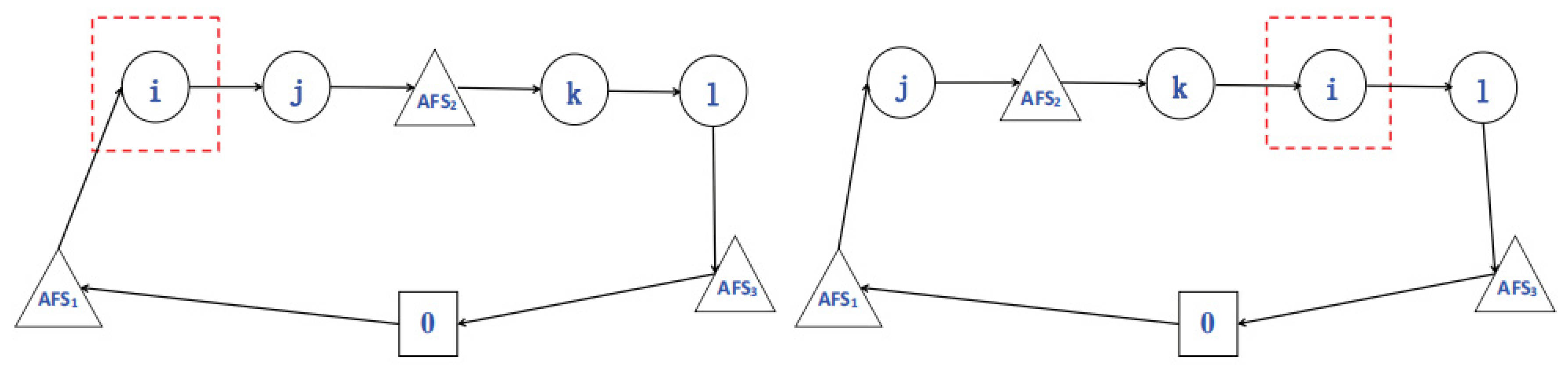 Sustainability 11 06055 g002
