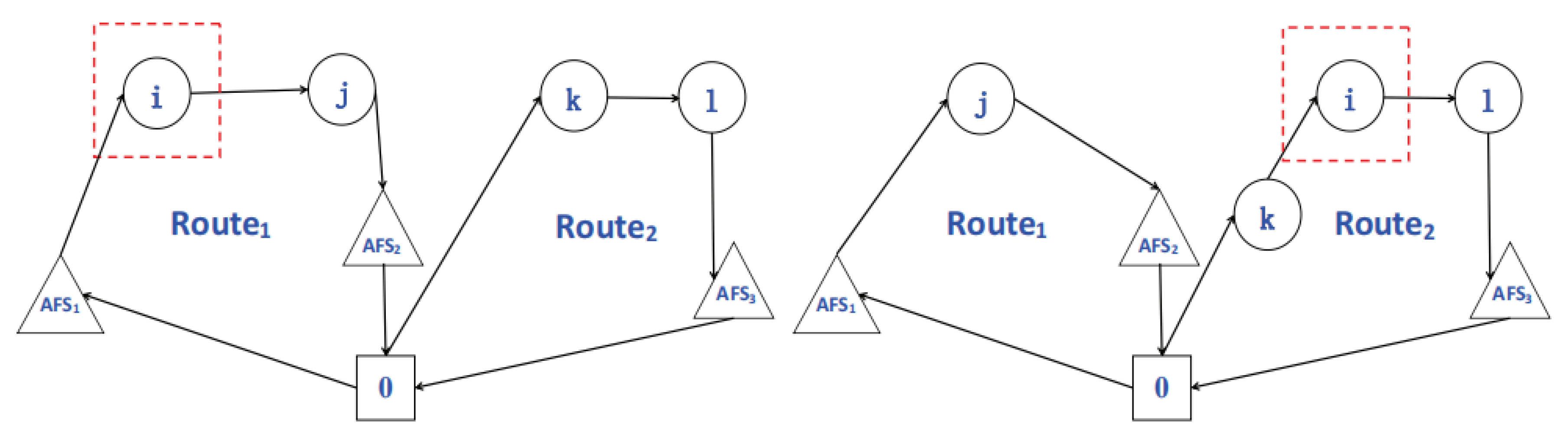 Sustainability 11 06055 g006