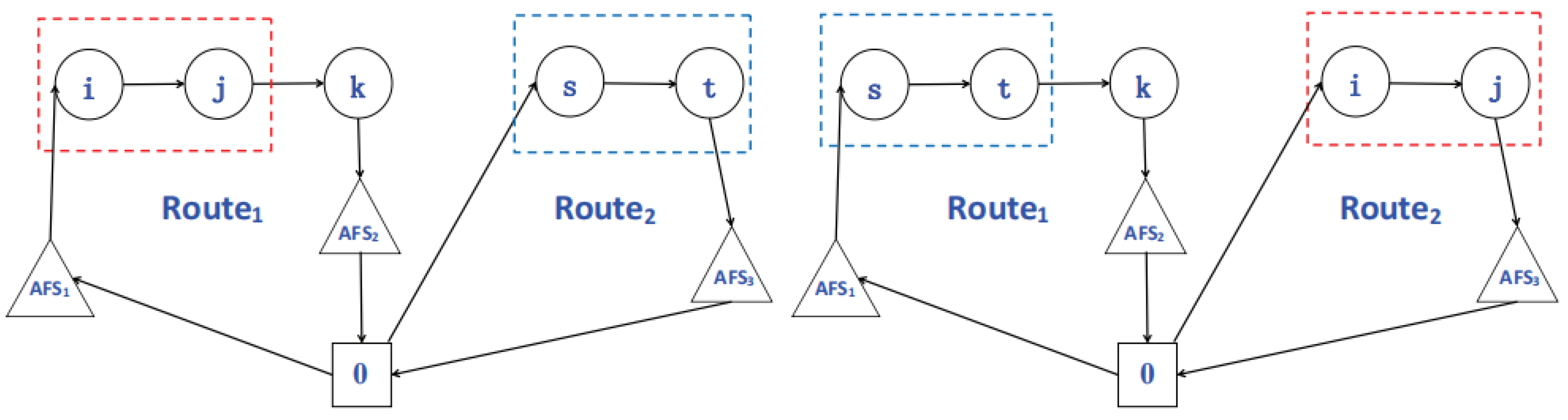 Sustainability 11 06055 g009