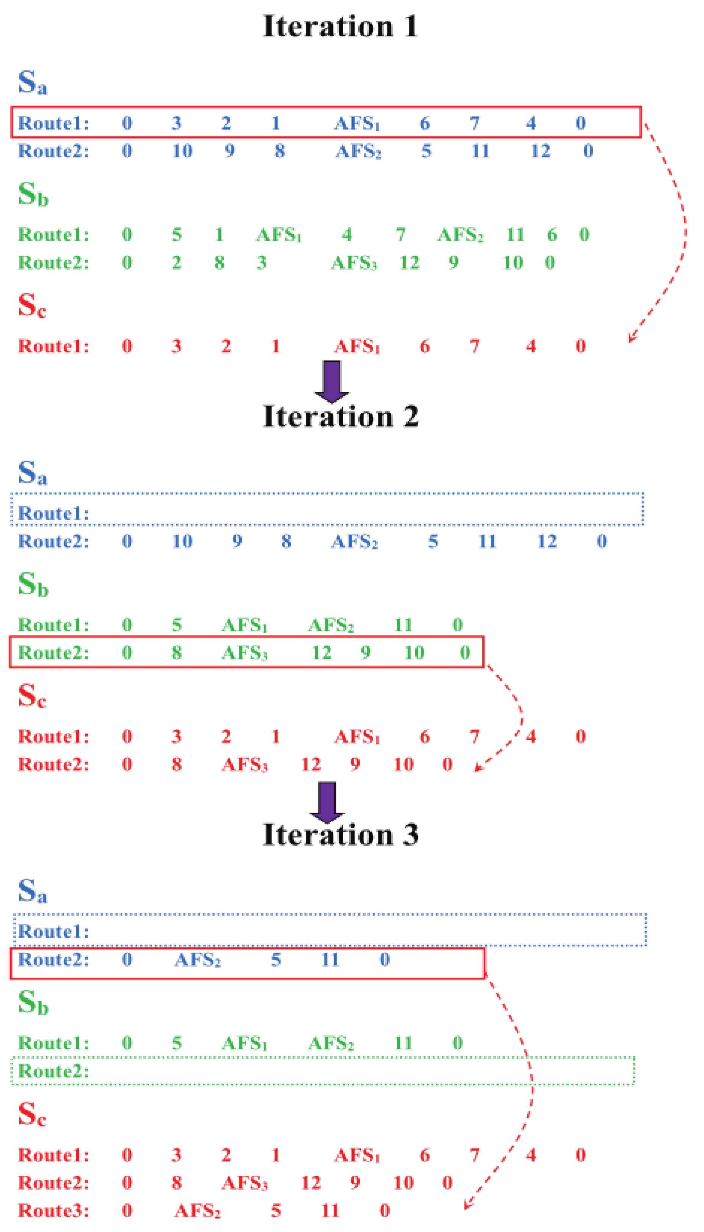 Sustainability 11 06055 g010
