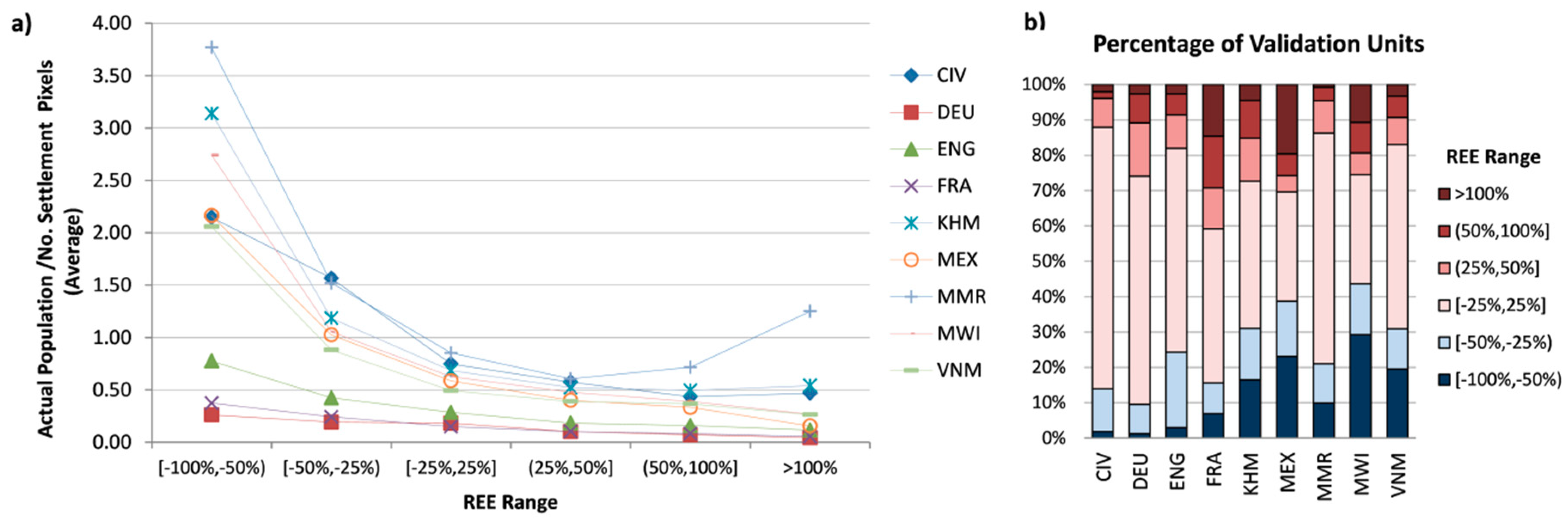 Sustainability 11 06056 g004