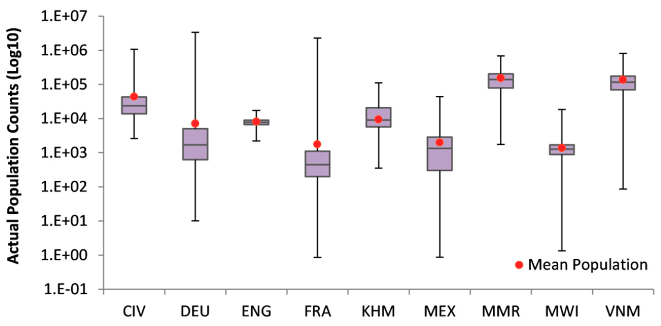 Sustainability 11 06056 g008
