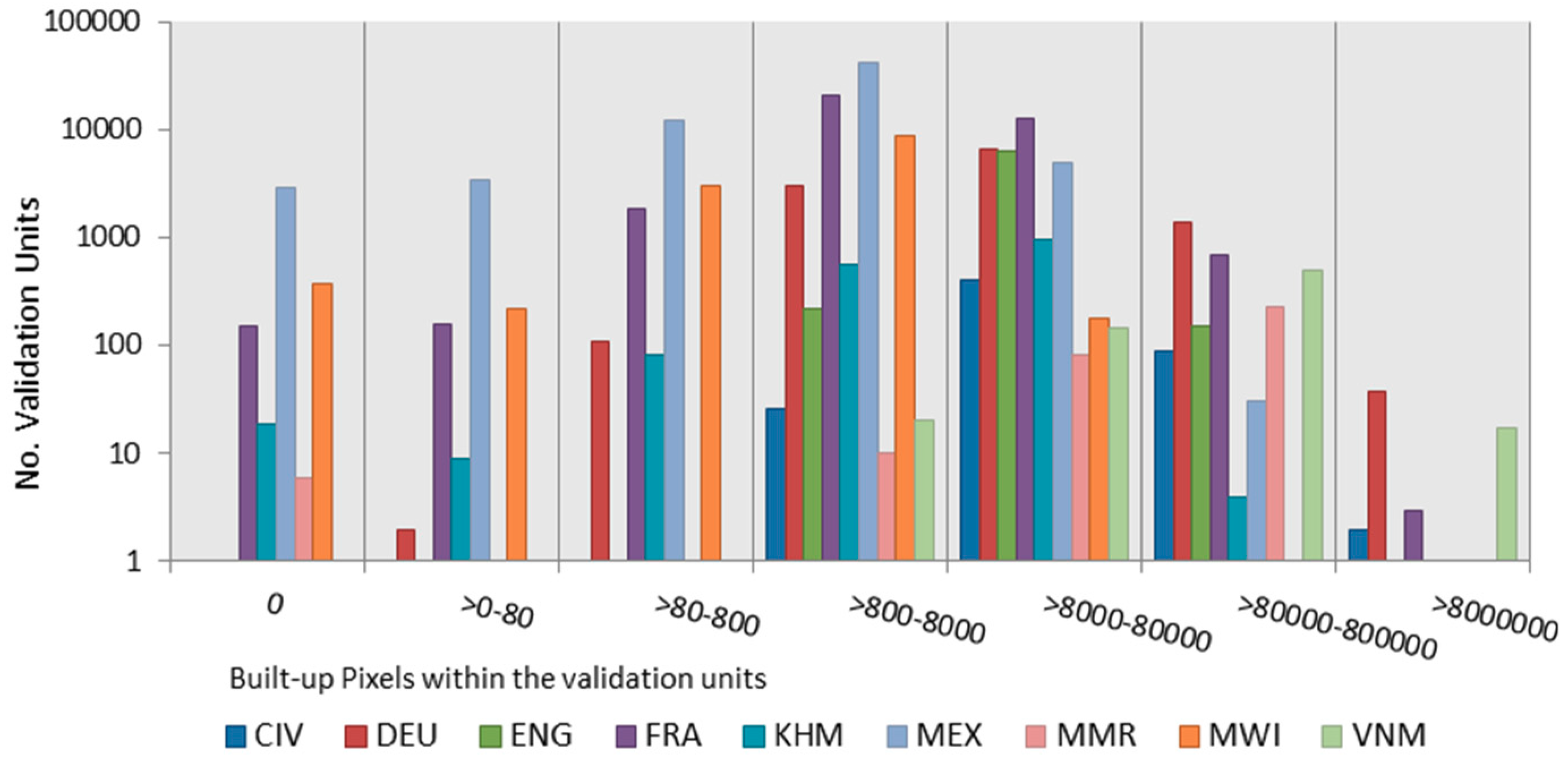 Sustainability 11 06056 g010