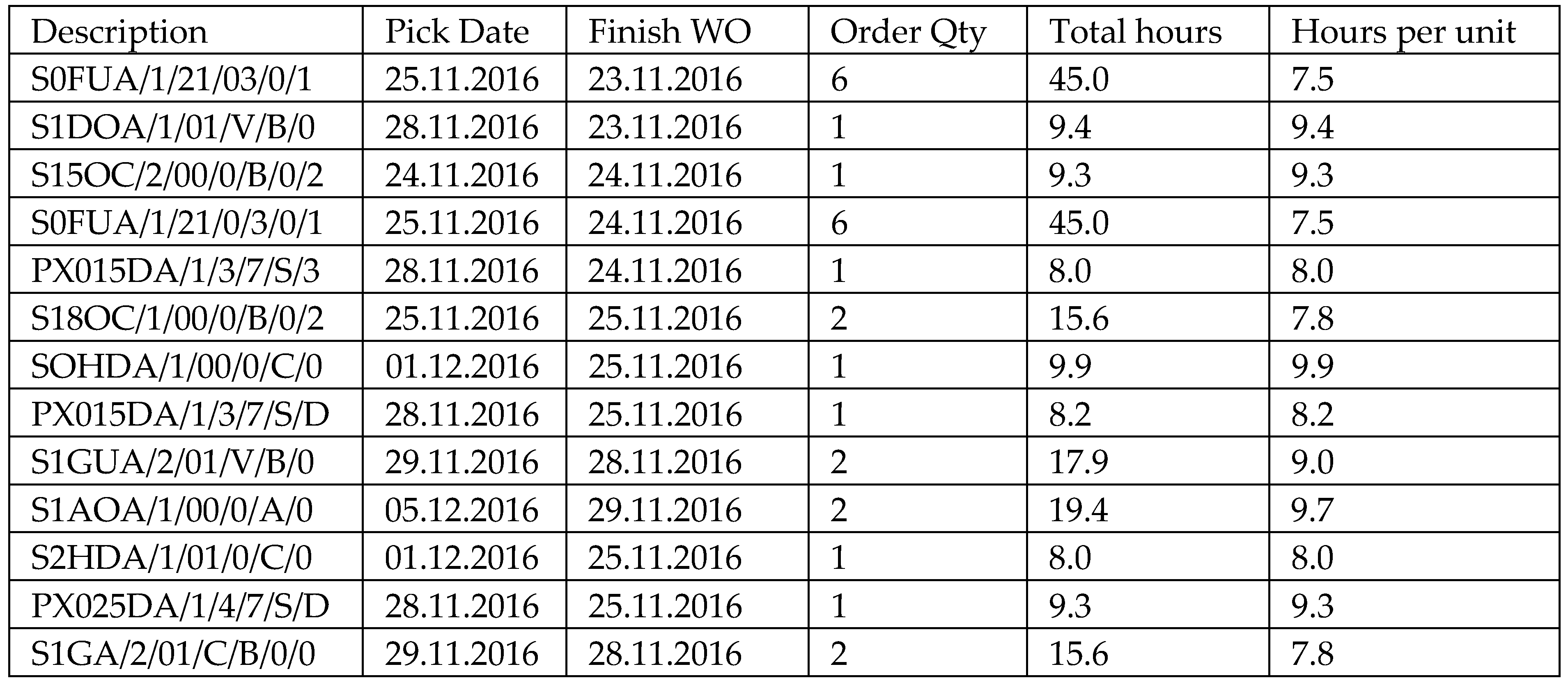 Sustainability 11 06057 g011 Sustainability 11 06057 g011