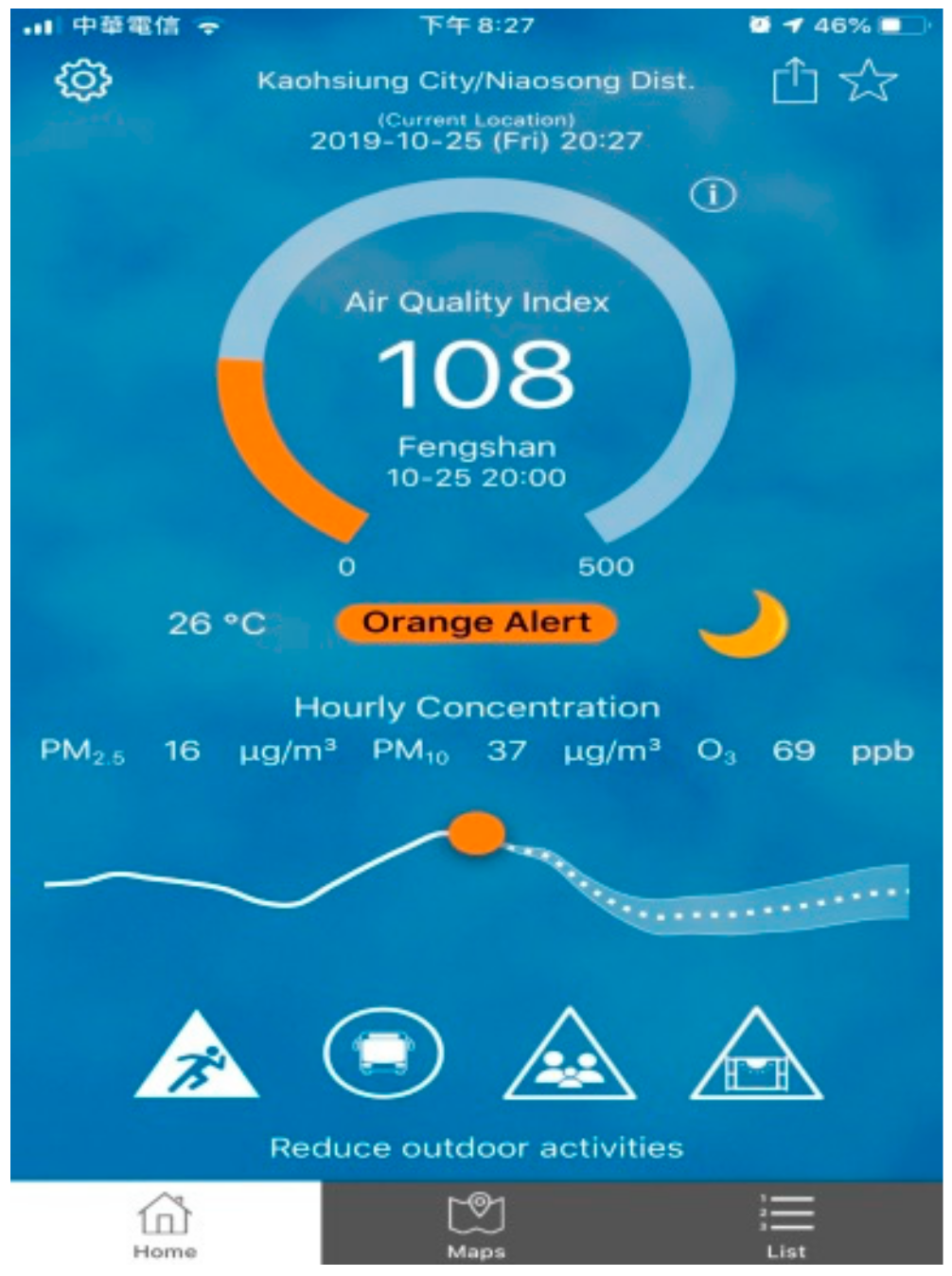 Sustainability 11 06059 g001